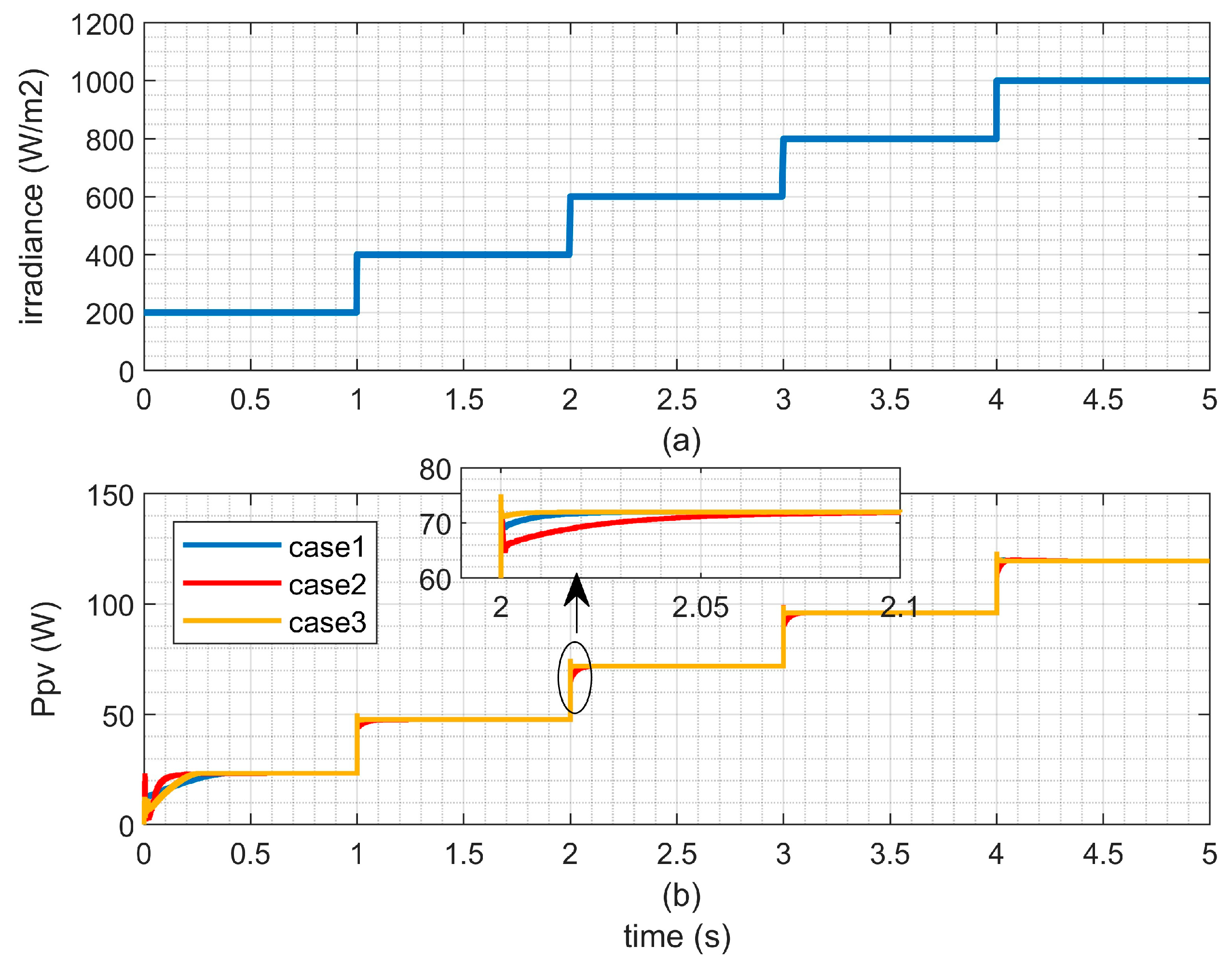 Energies 18 03182 g014