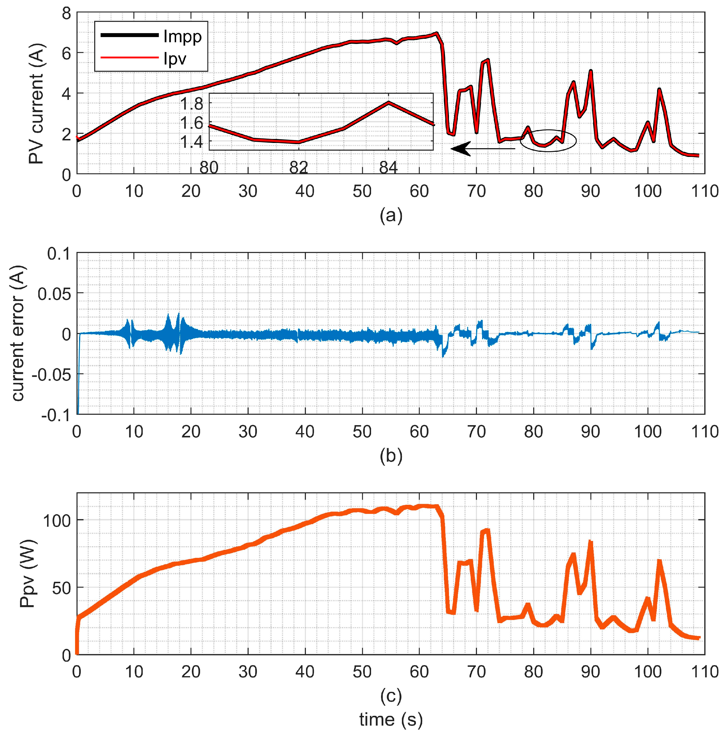 Energies 18 03182 g015