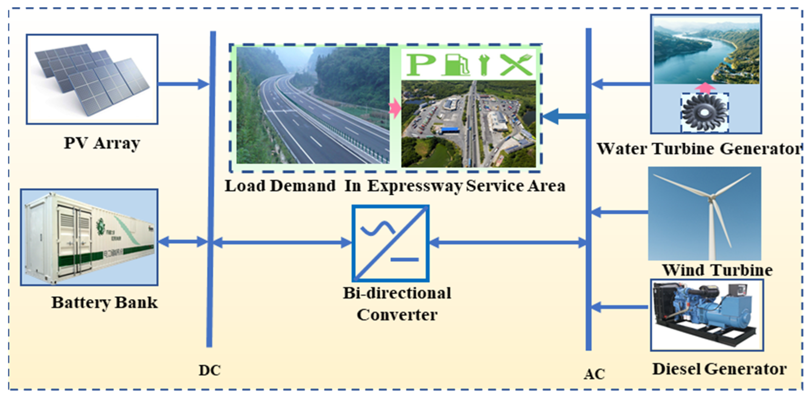 Energies 18 03186 g004