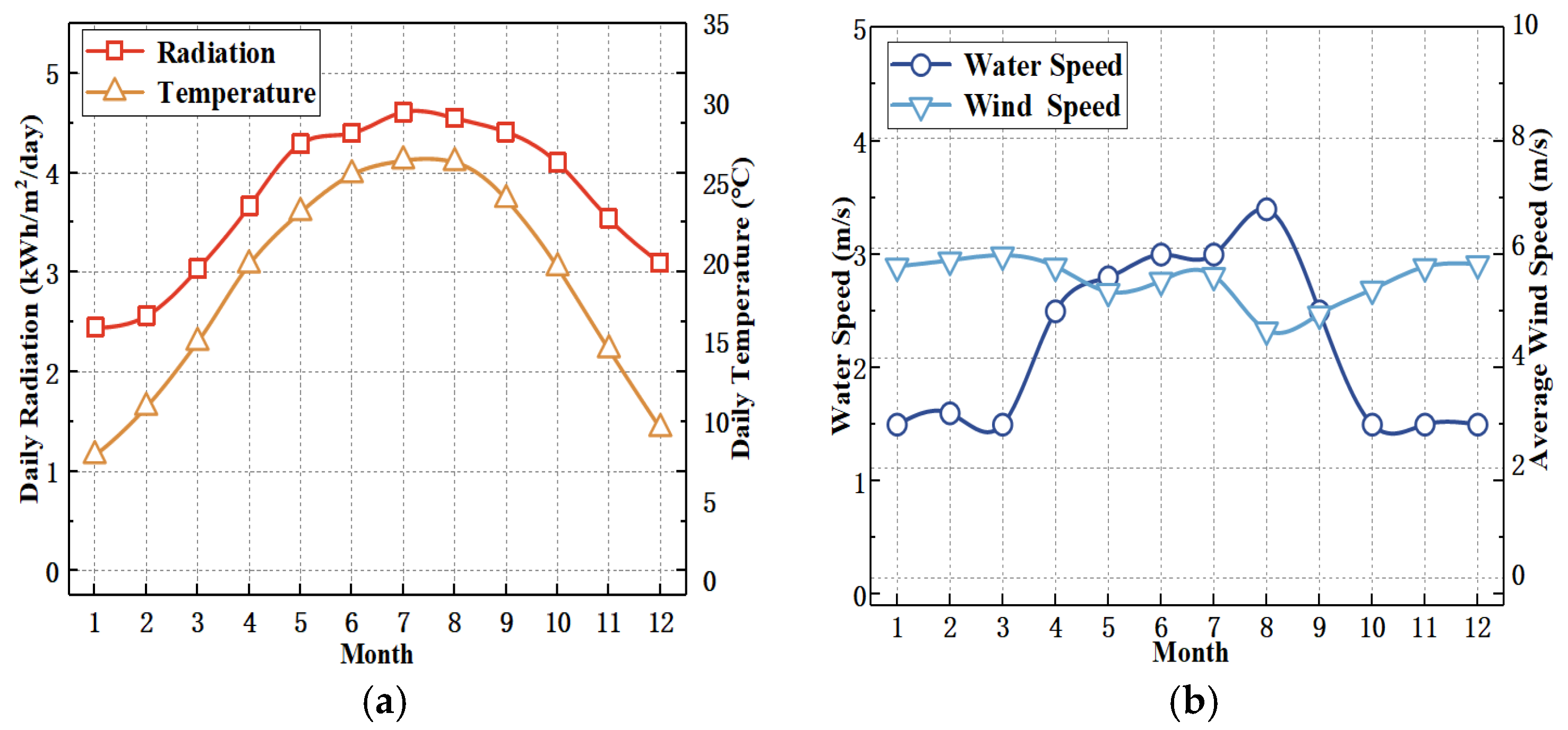 Energies 18 03186 g005