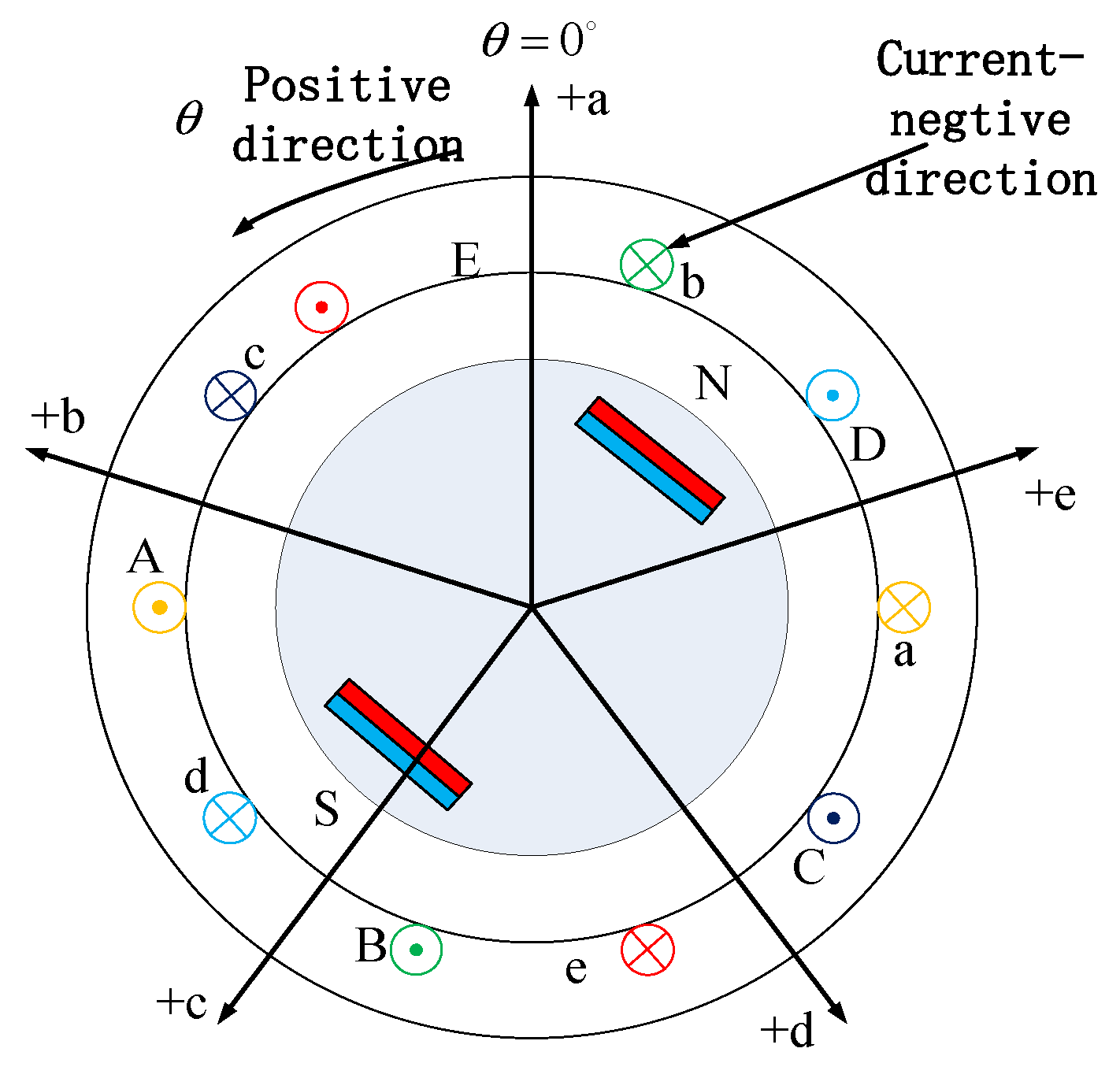 Energies 18 03189 g001
