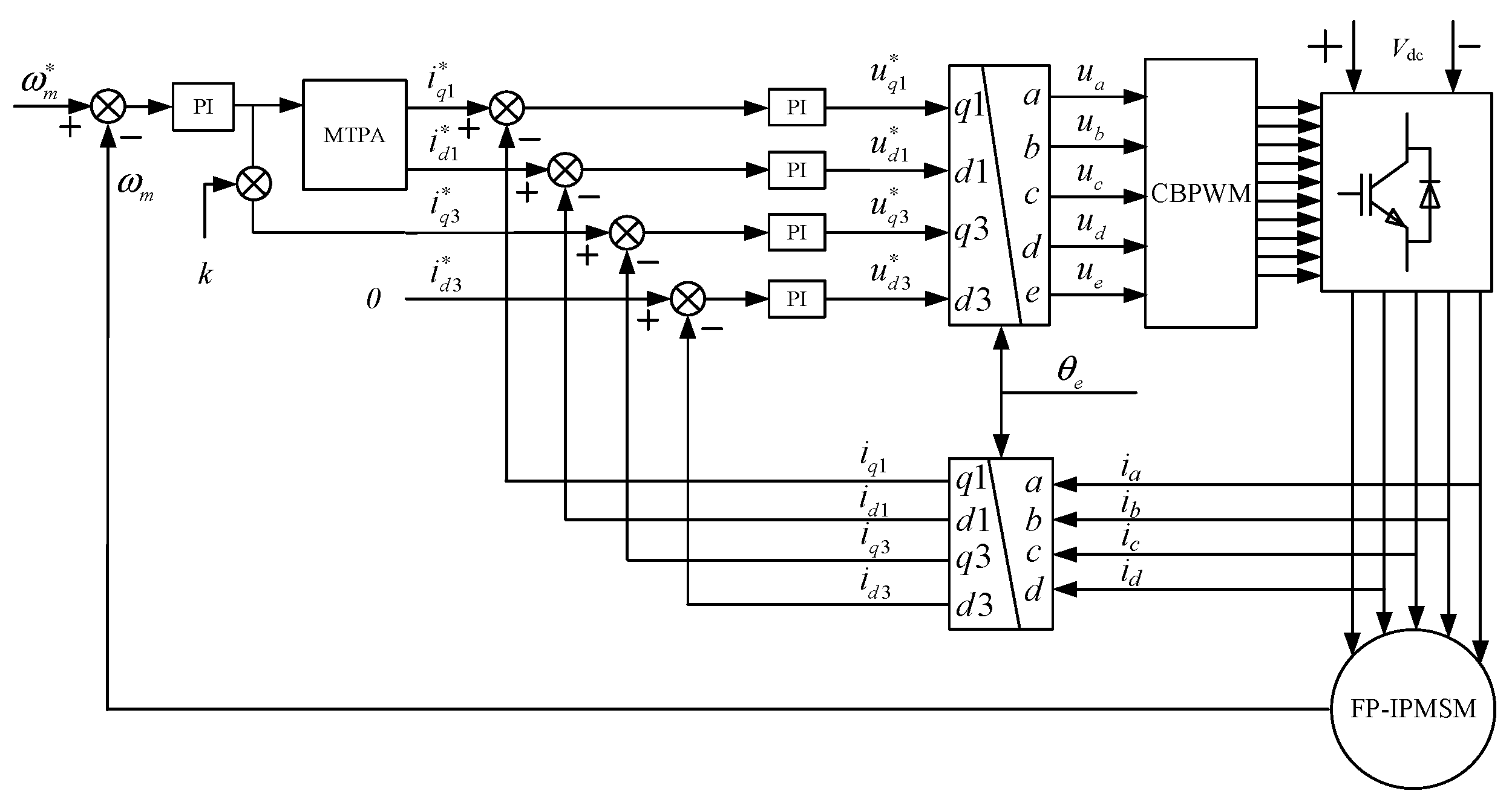 Energies 18 03189 g003