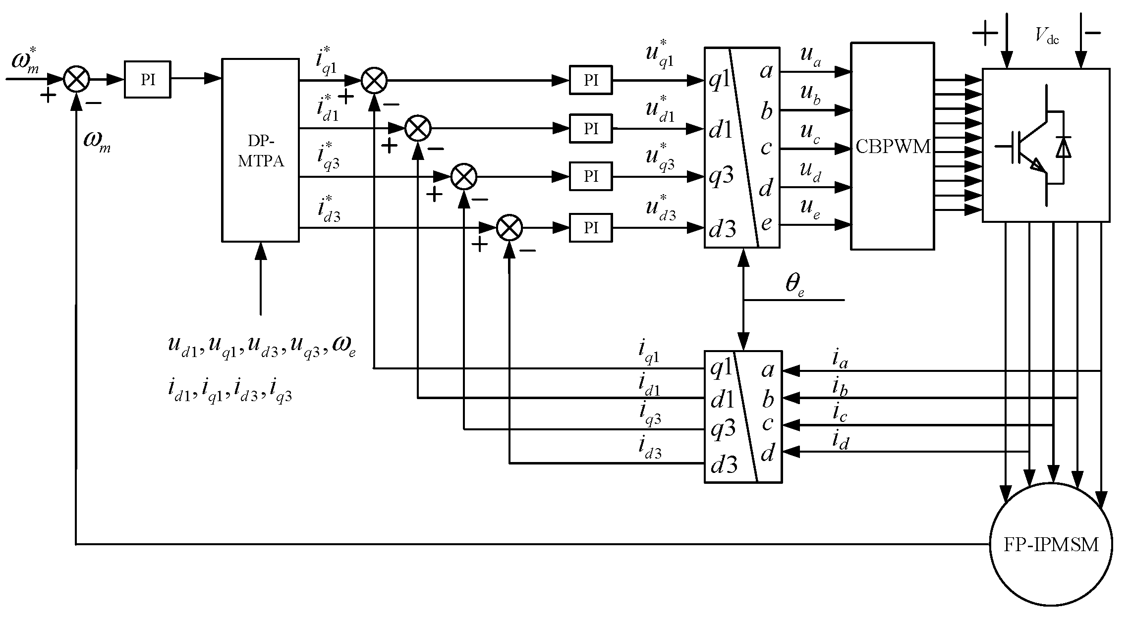 Energies 18 03189 g008