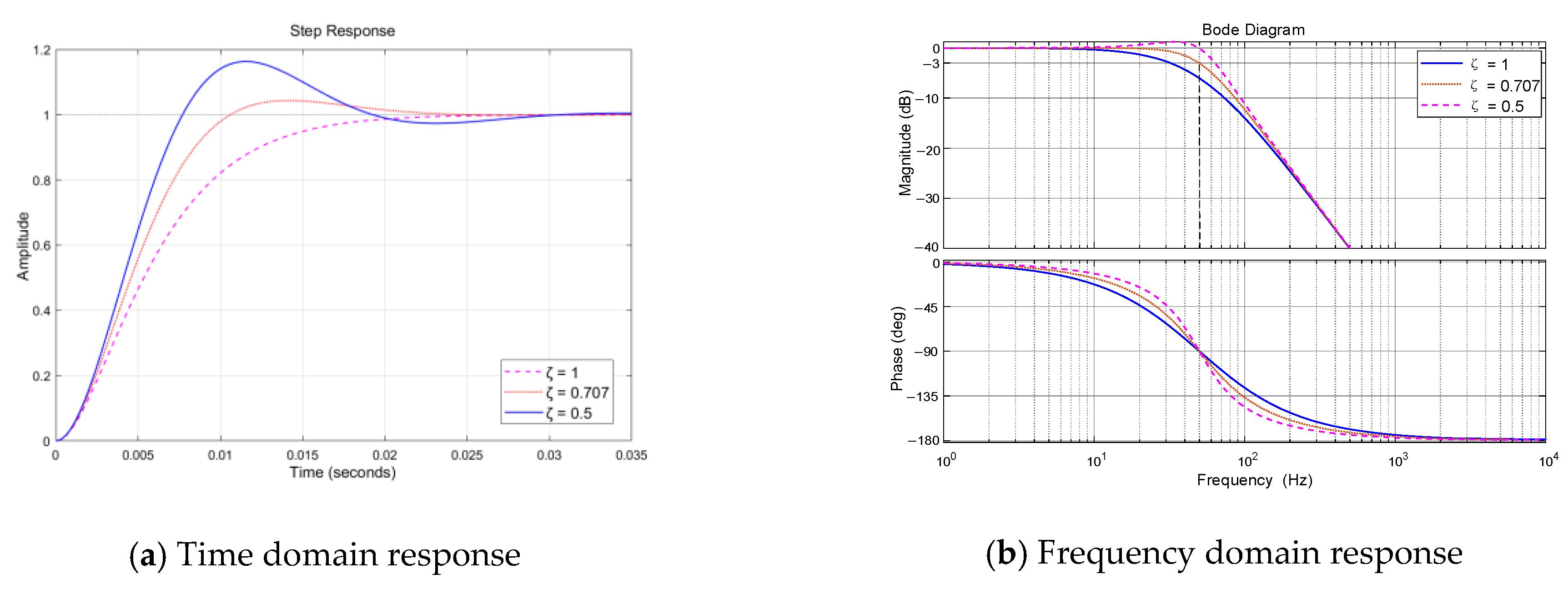 Energies 18 03189 g011