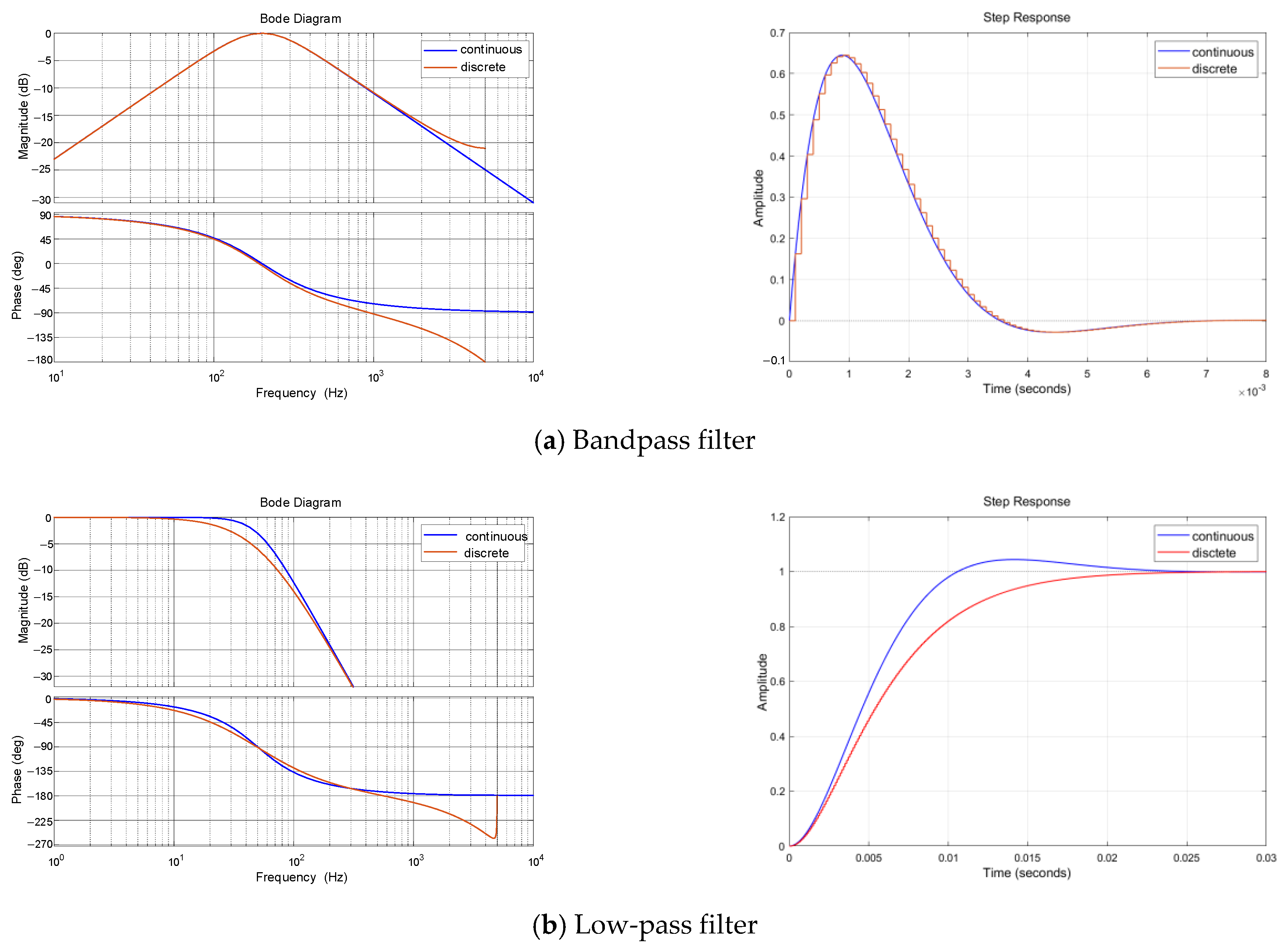 Energies 18 03189 g012