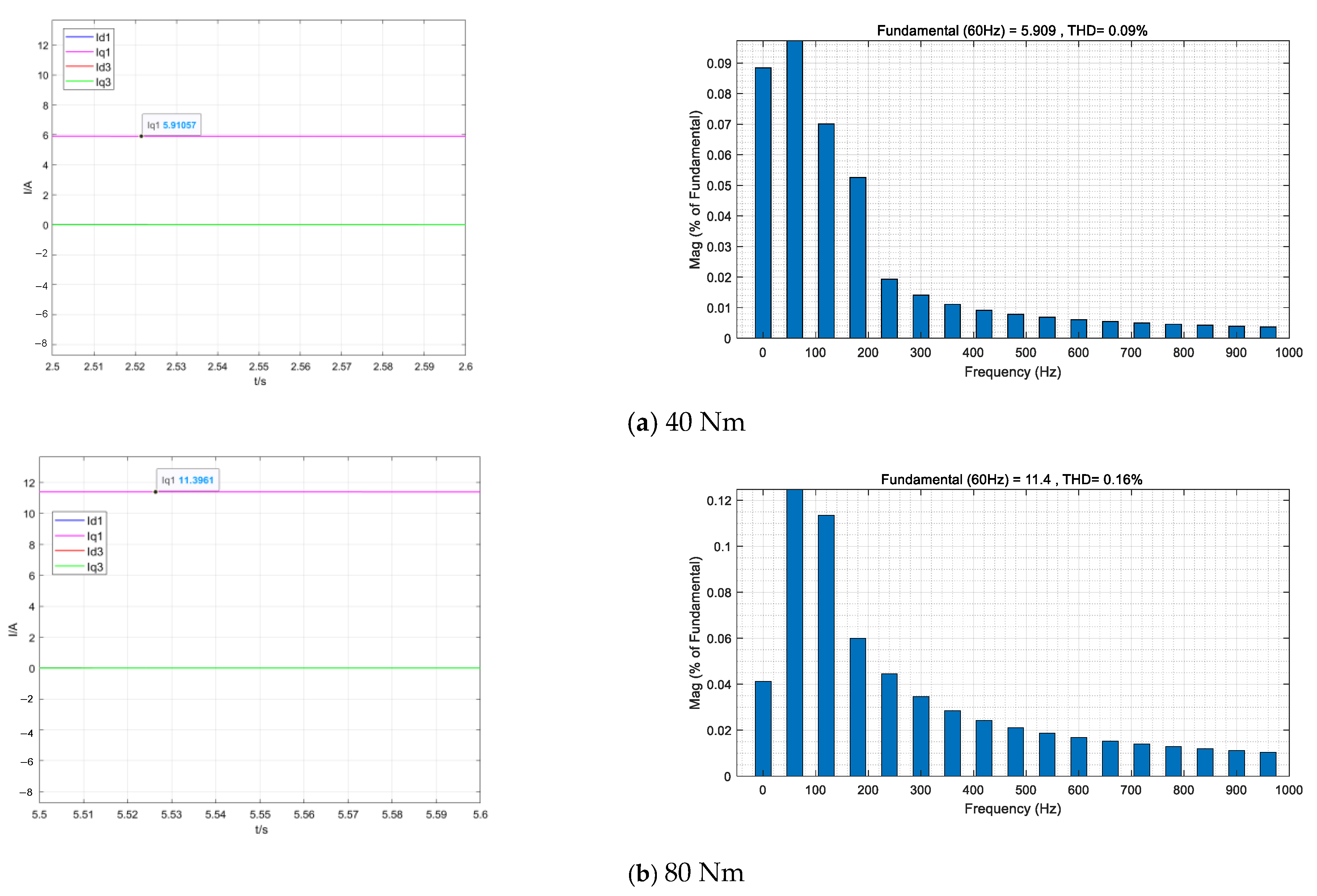 Energies 18 03189 g013