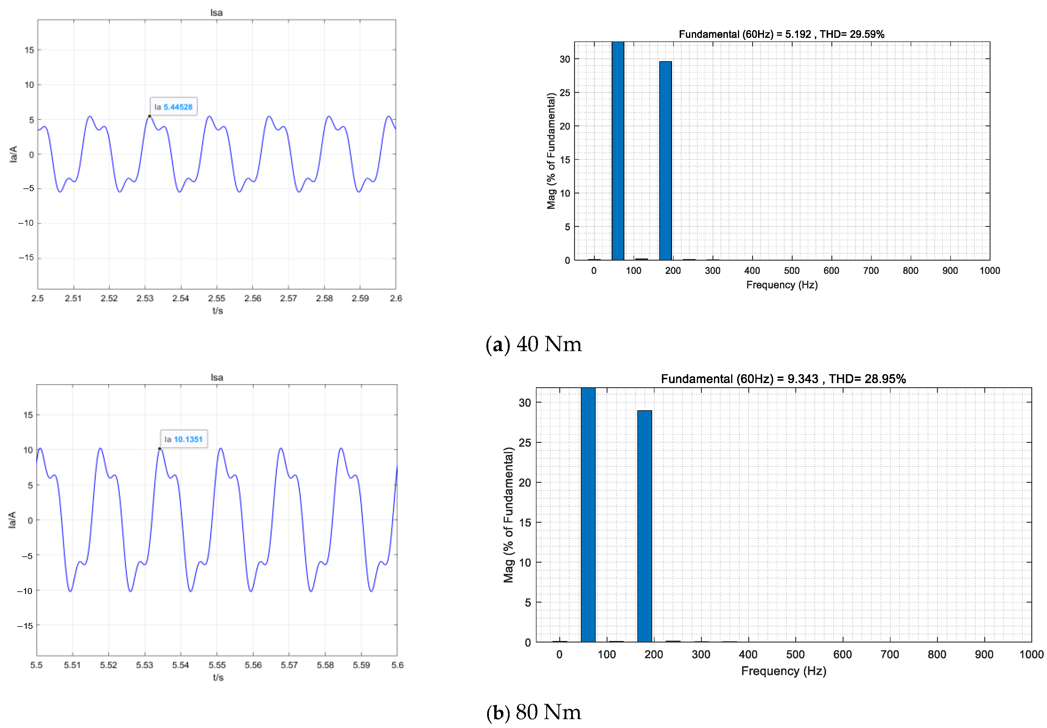 Energies 18 03189 g015