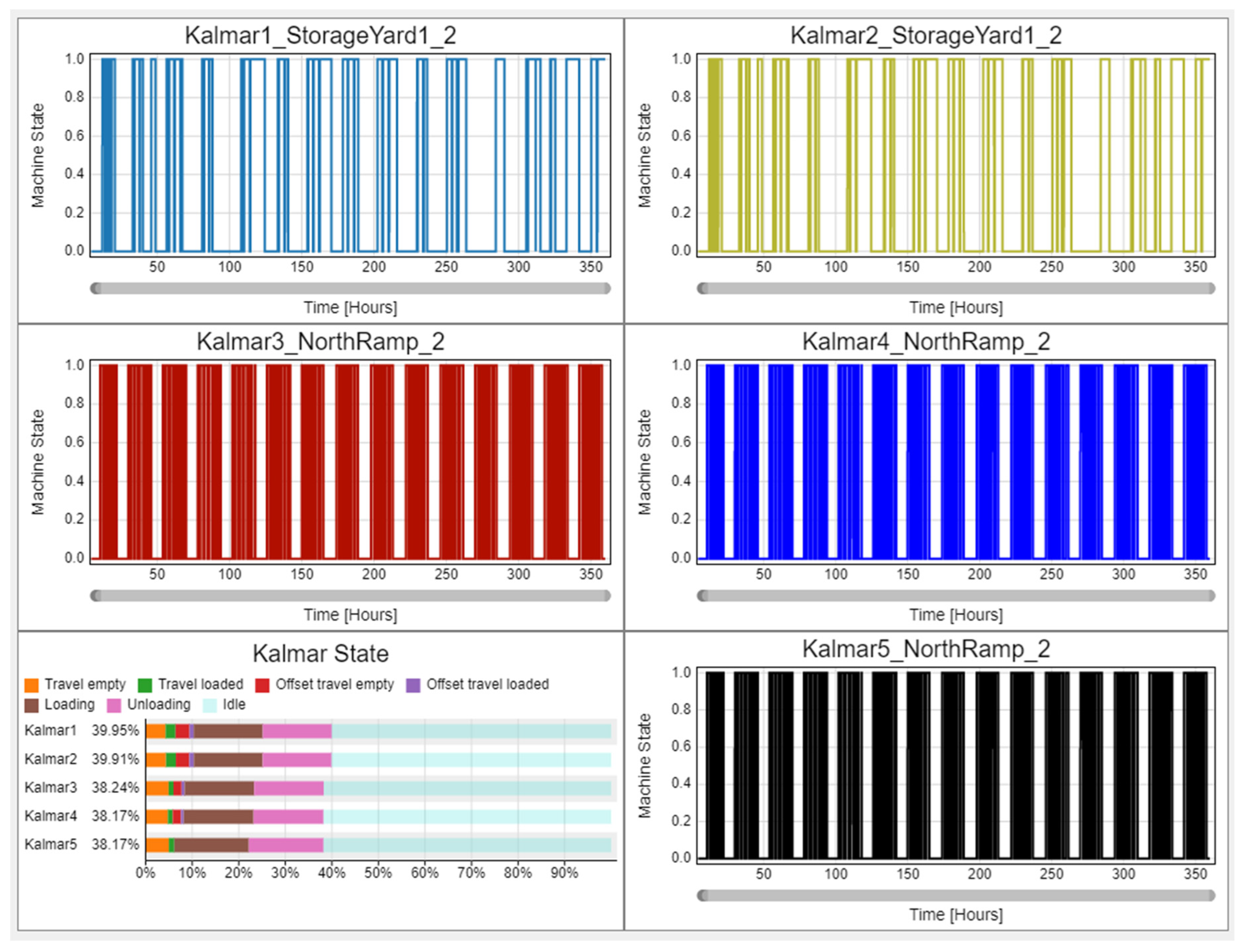 Energies 18 03190 g007