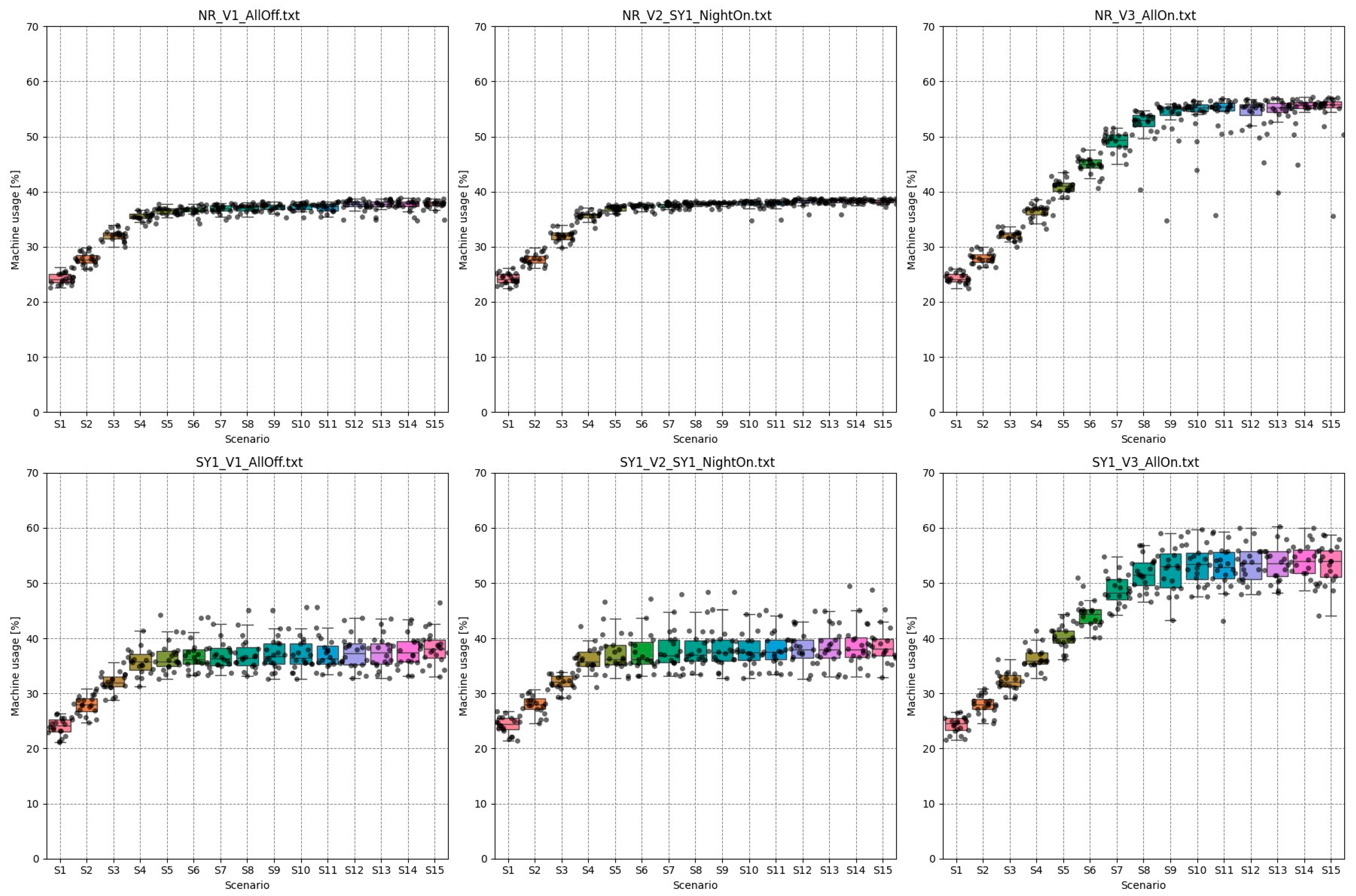 Energies 18 03190 g008