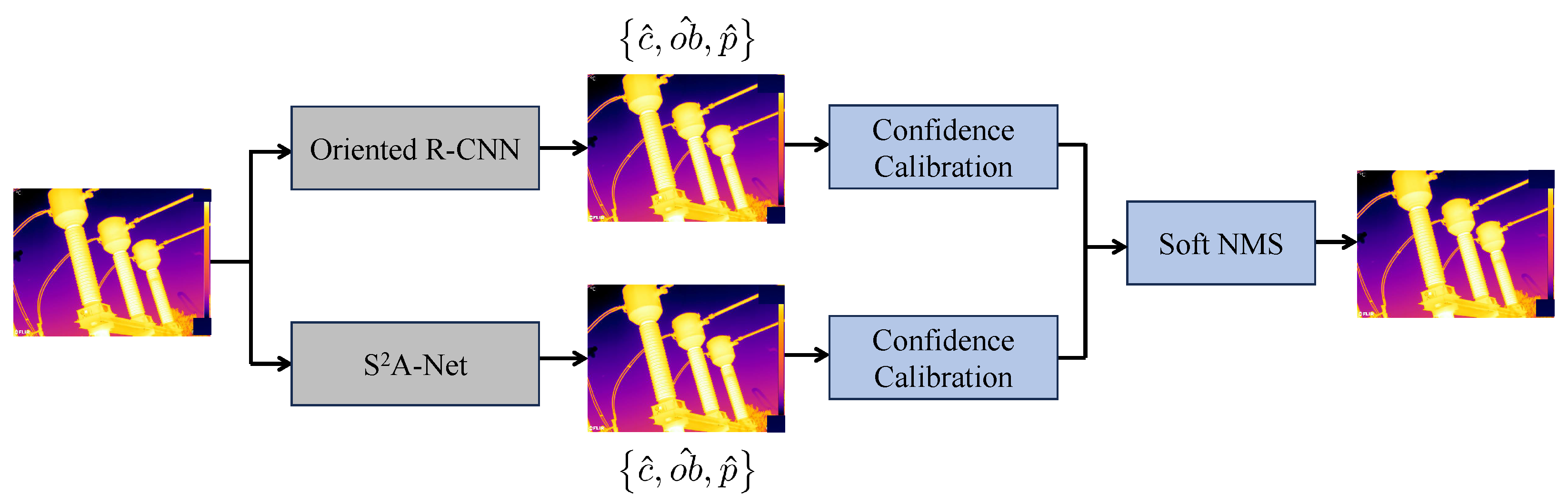 Energies 18 03191 g004