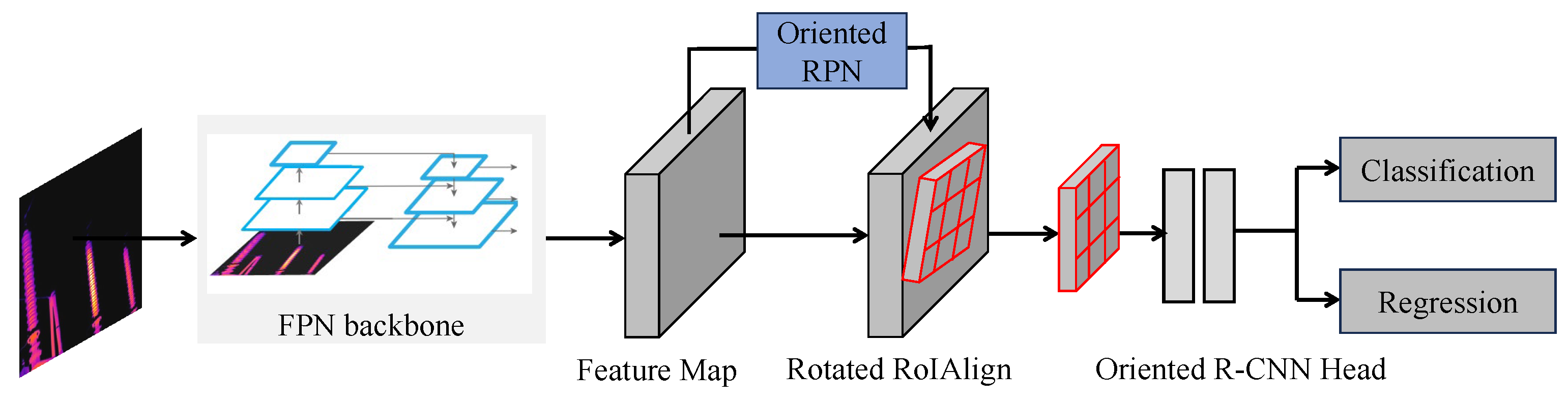 Energies 18 03191 g005