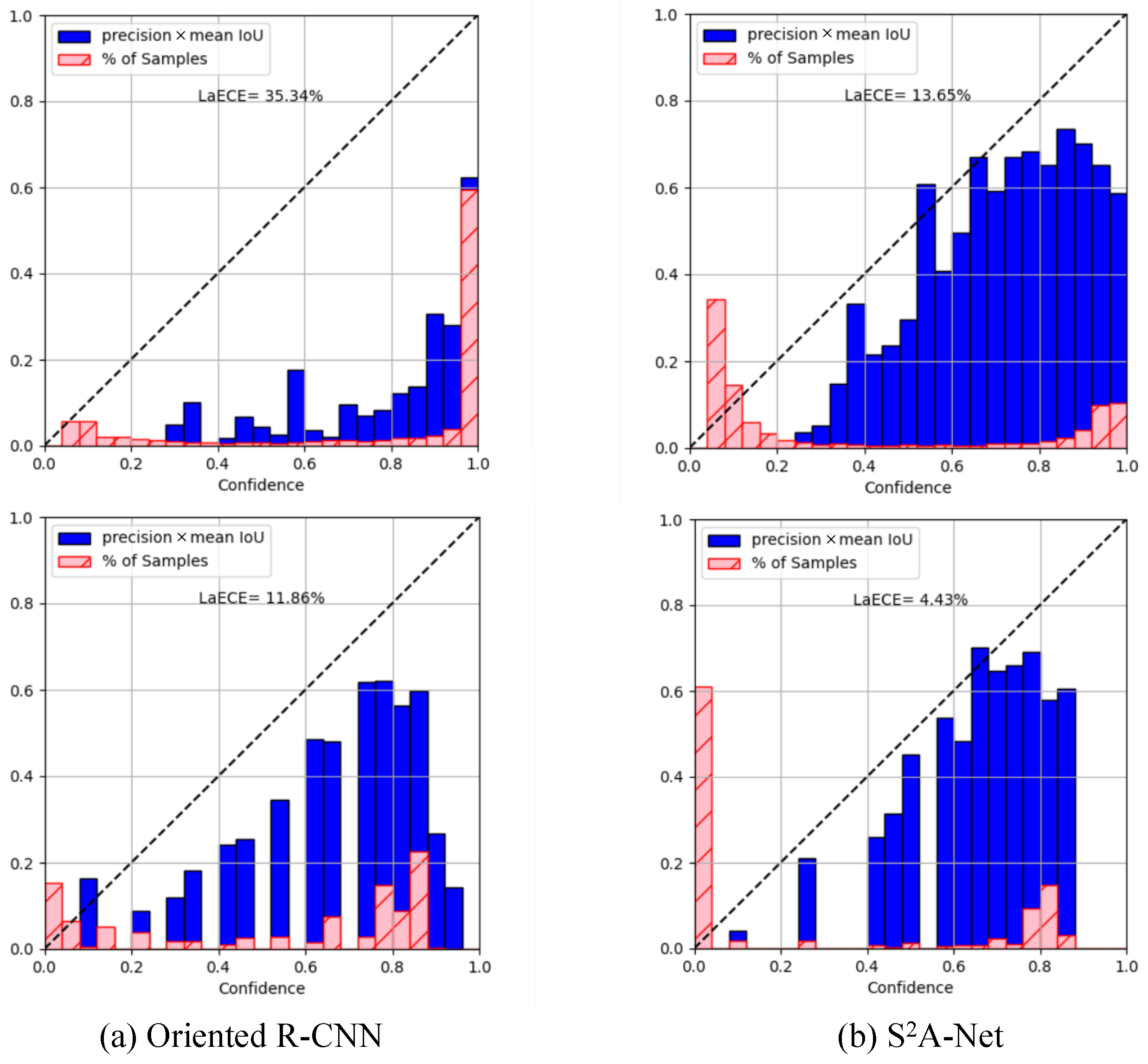 Energies 18 03191 g007