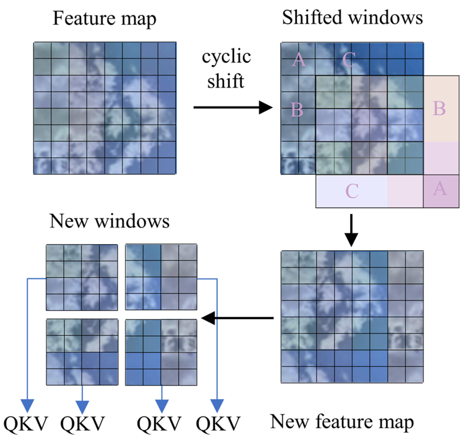Energies 18 03193 g006