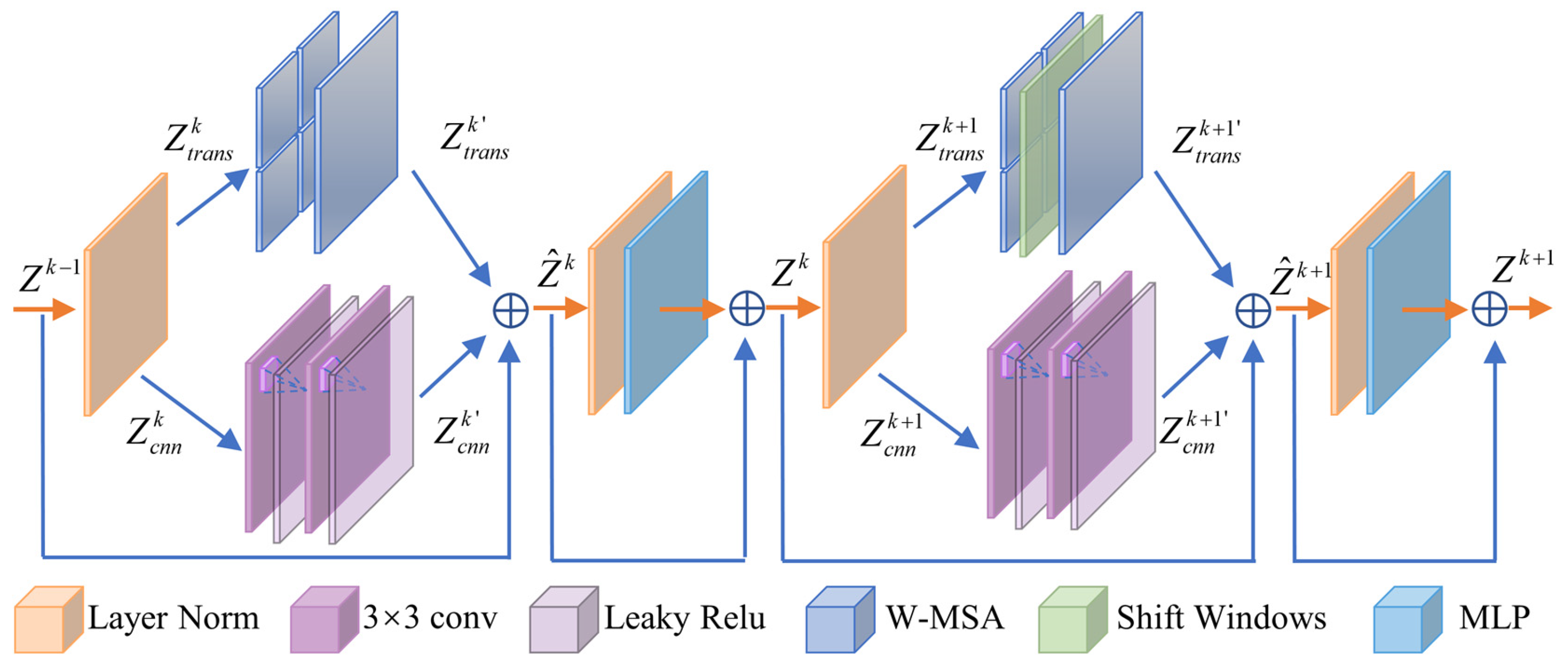 Energies 18 03193 g007