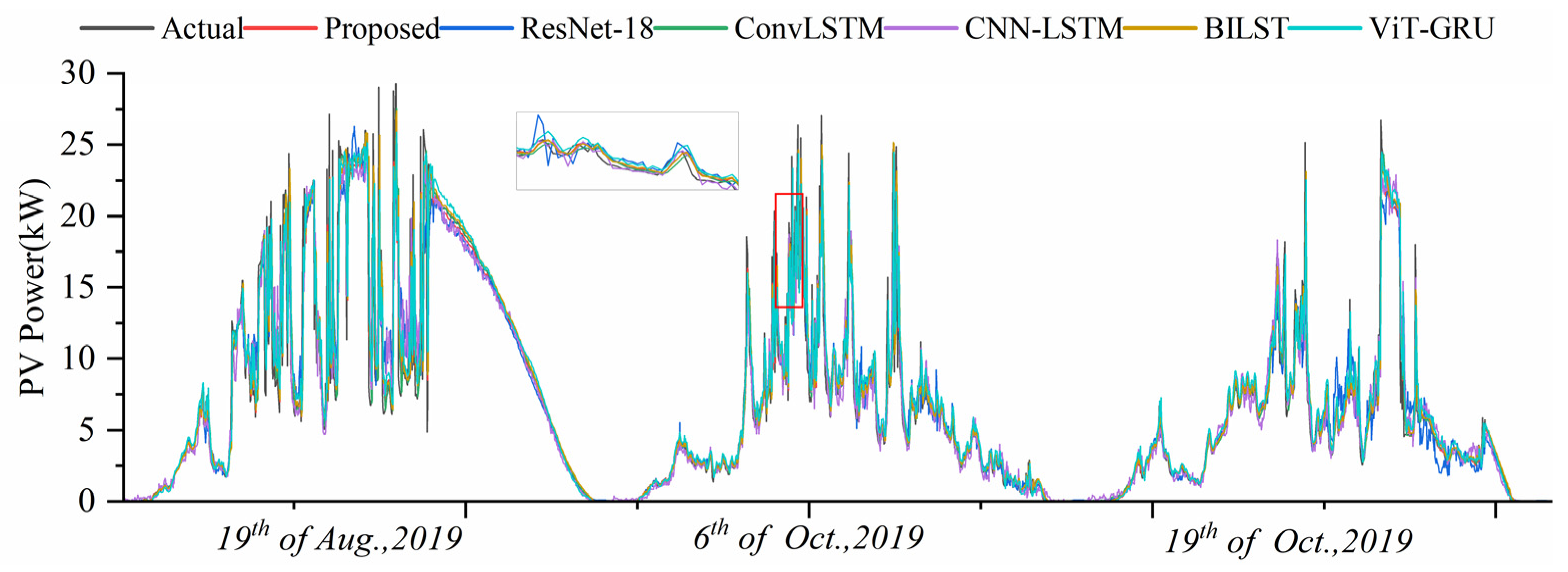 Energies 18 03193 g015