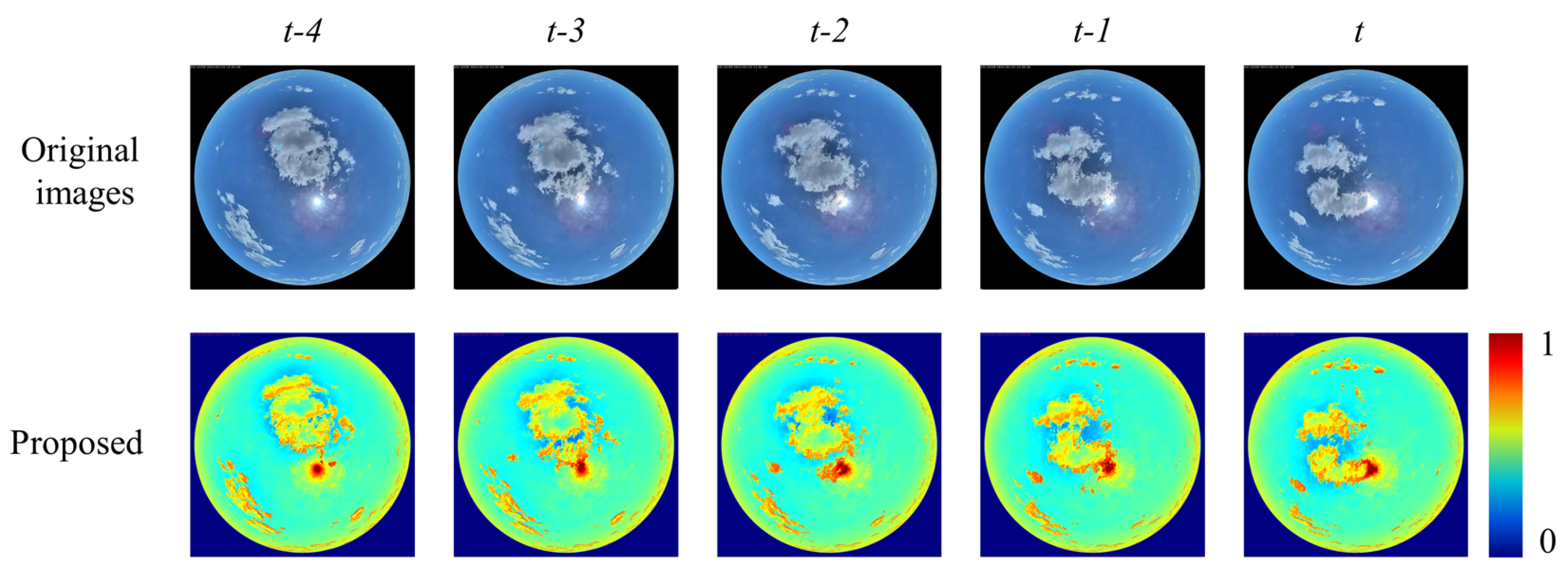 Energies 18 03193 g016