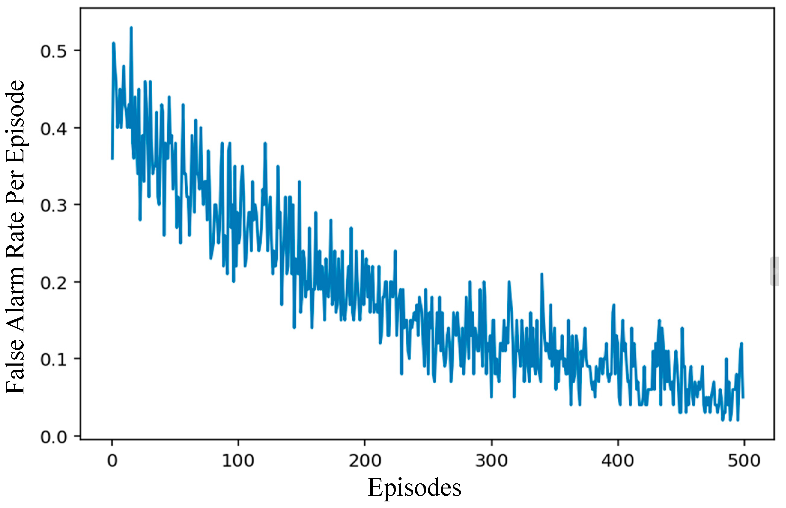 Energies 18 03194 g012