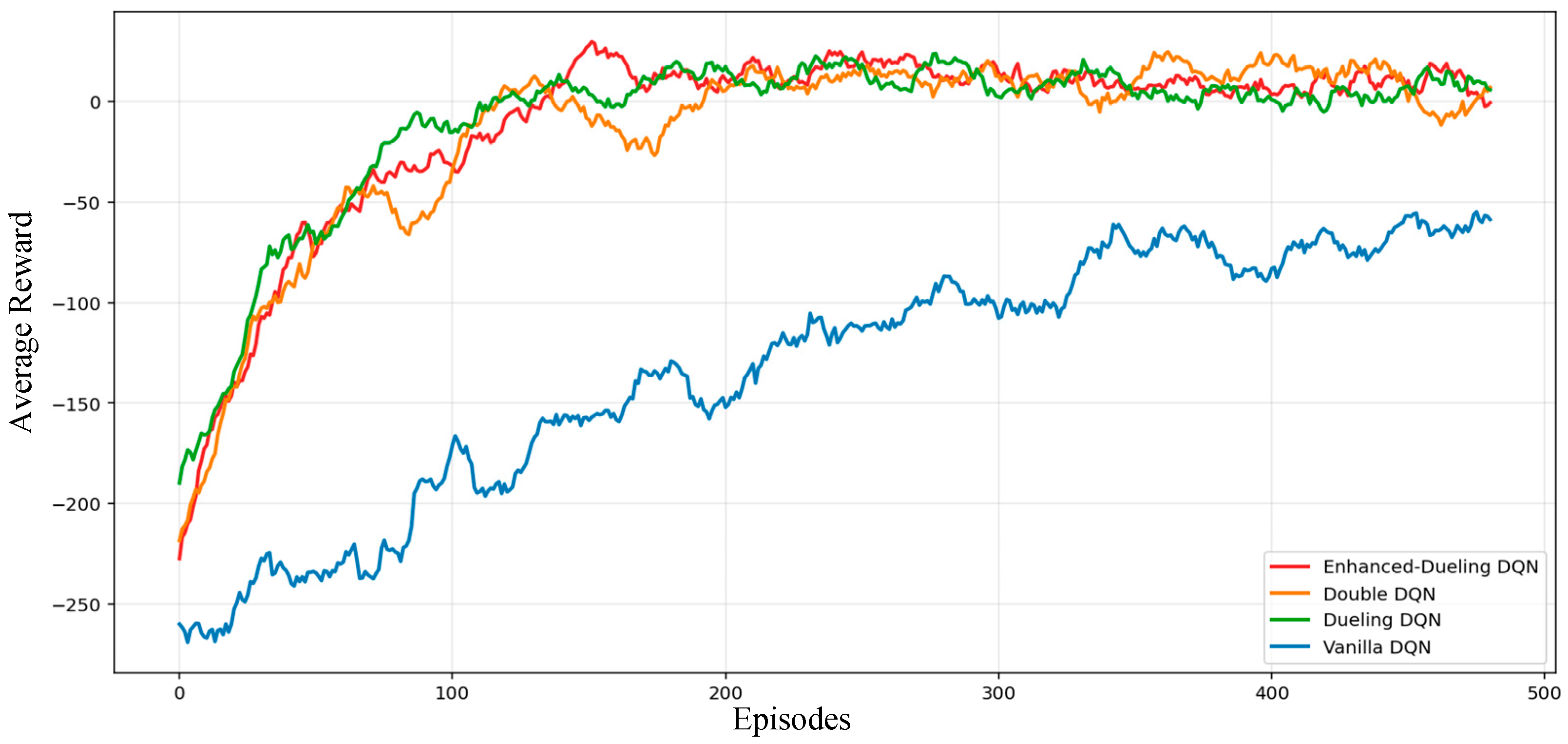 Energies 18 03194 g013
