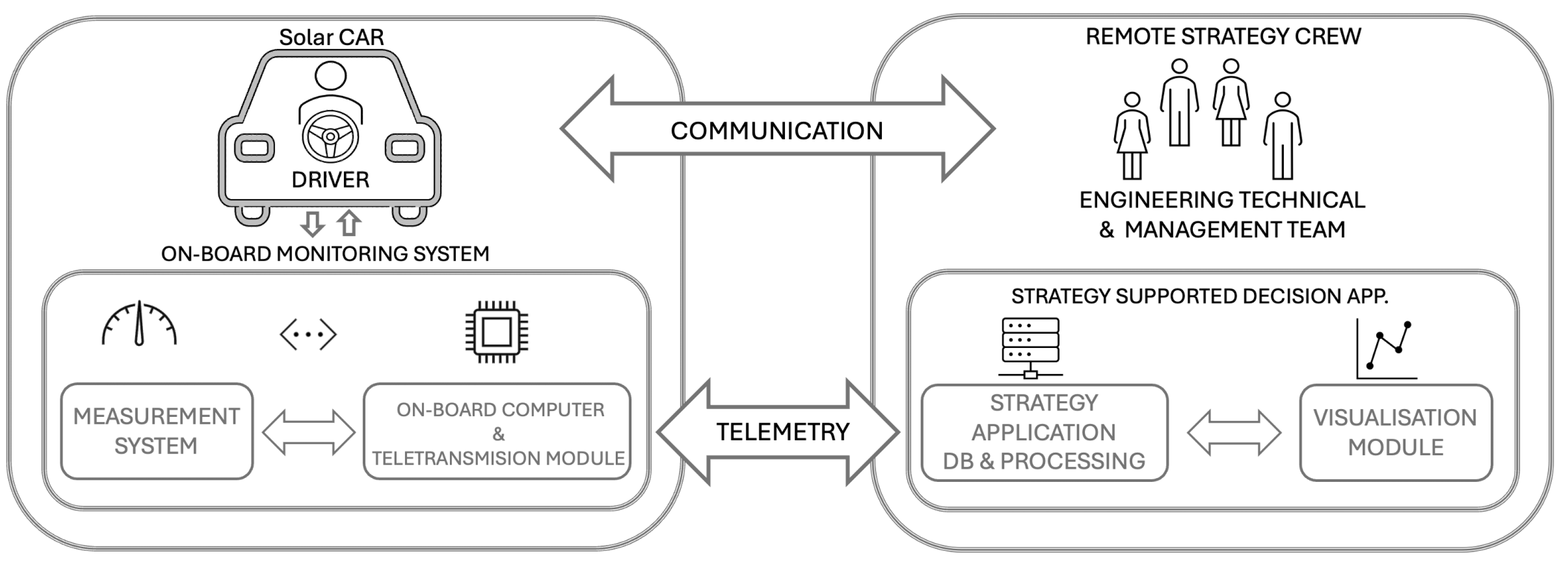 Energies 18 03196 g001