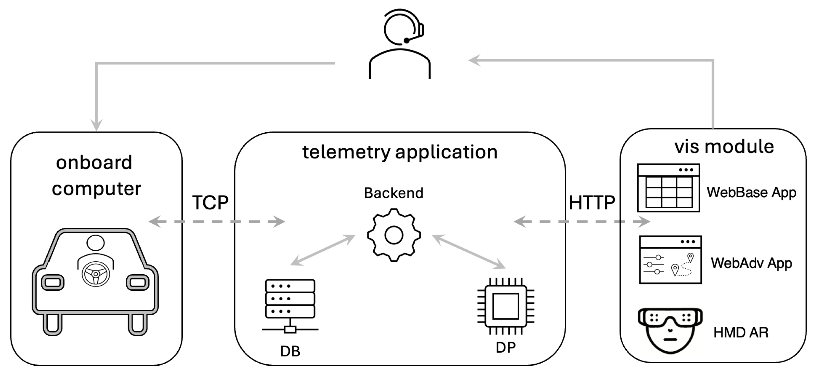 Energies 18 03196 g003