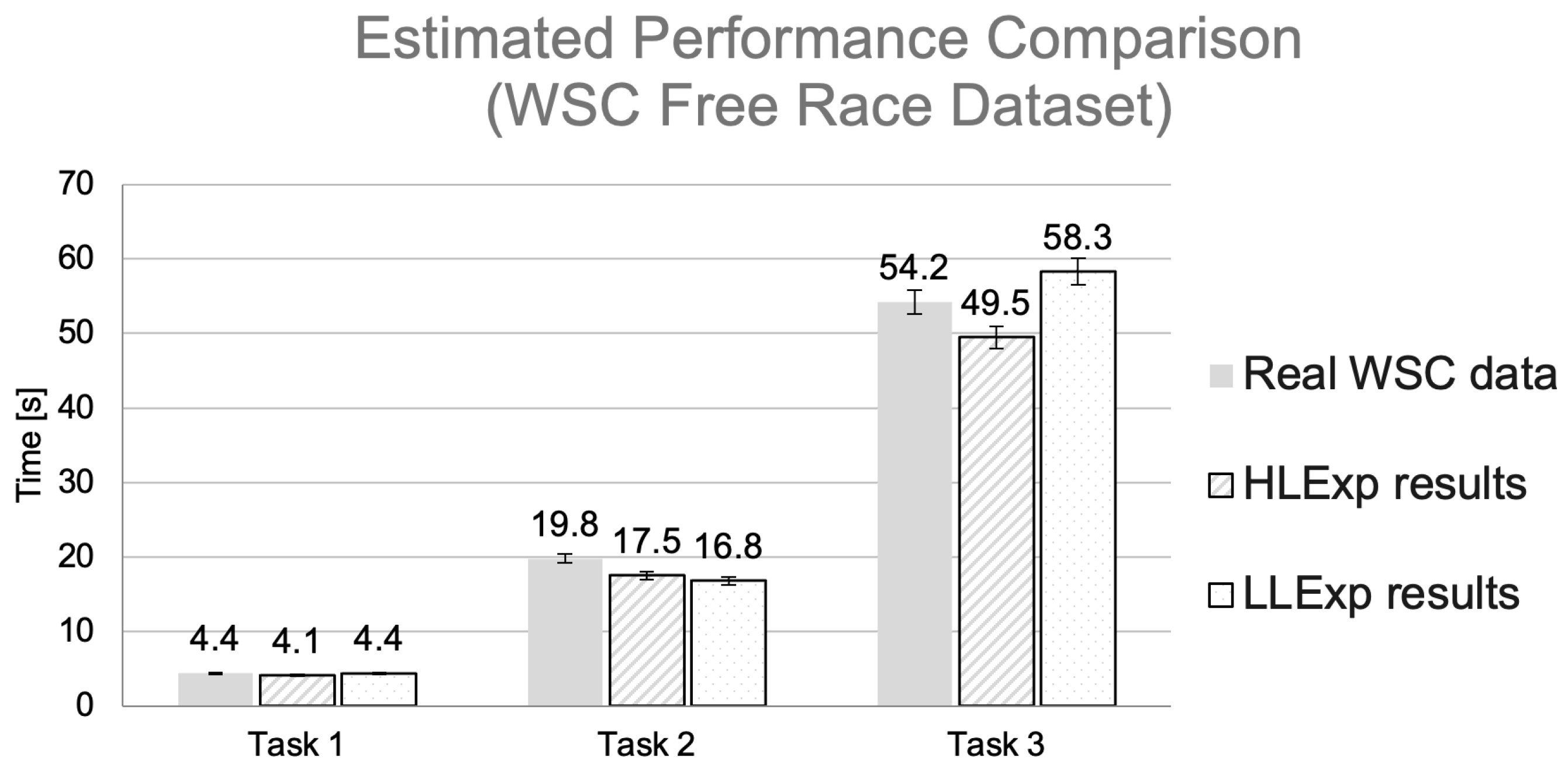 Energies 18 03196 g007