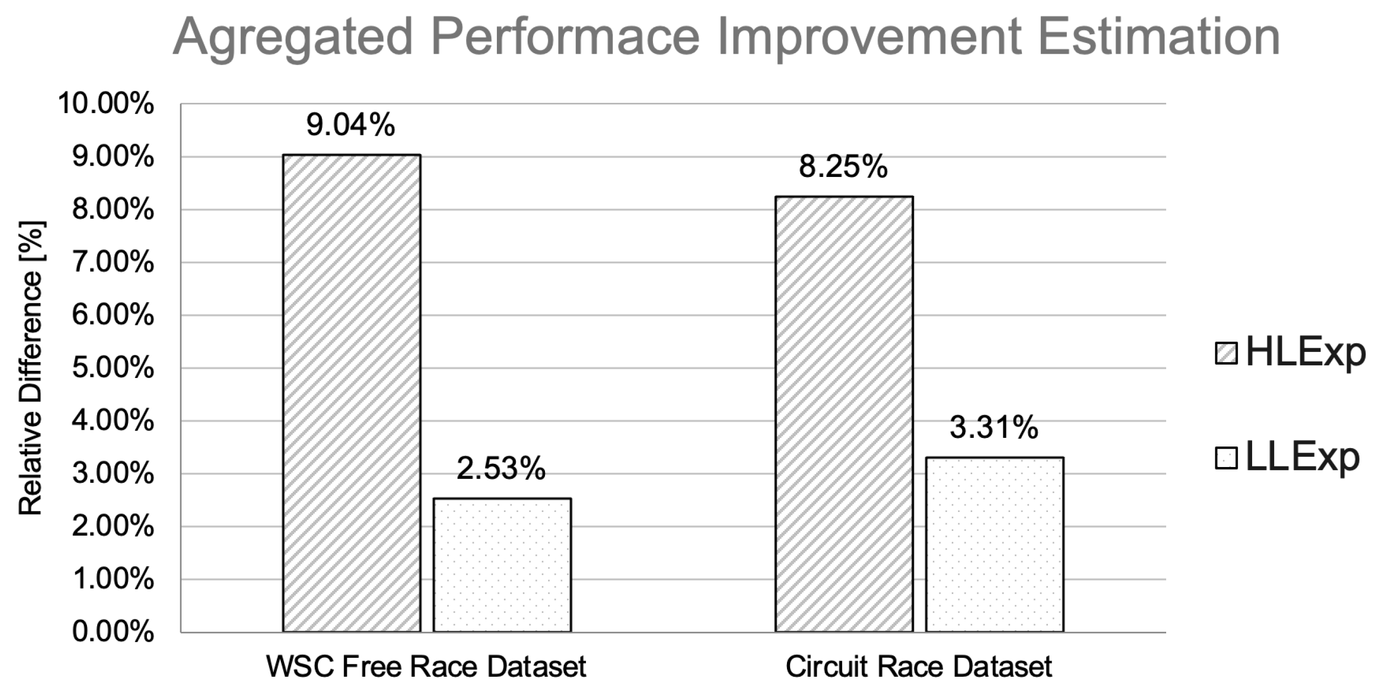 Energies 18 03196 g009