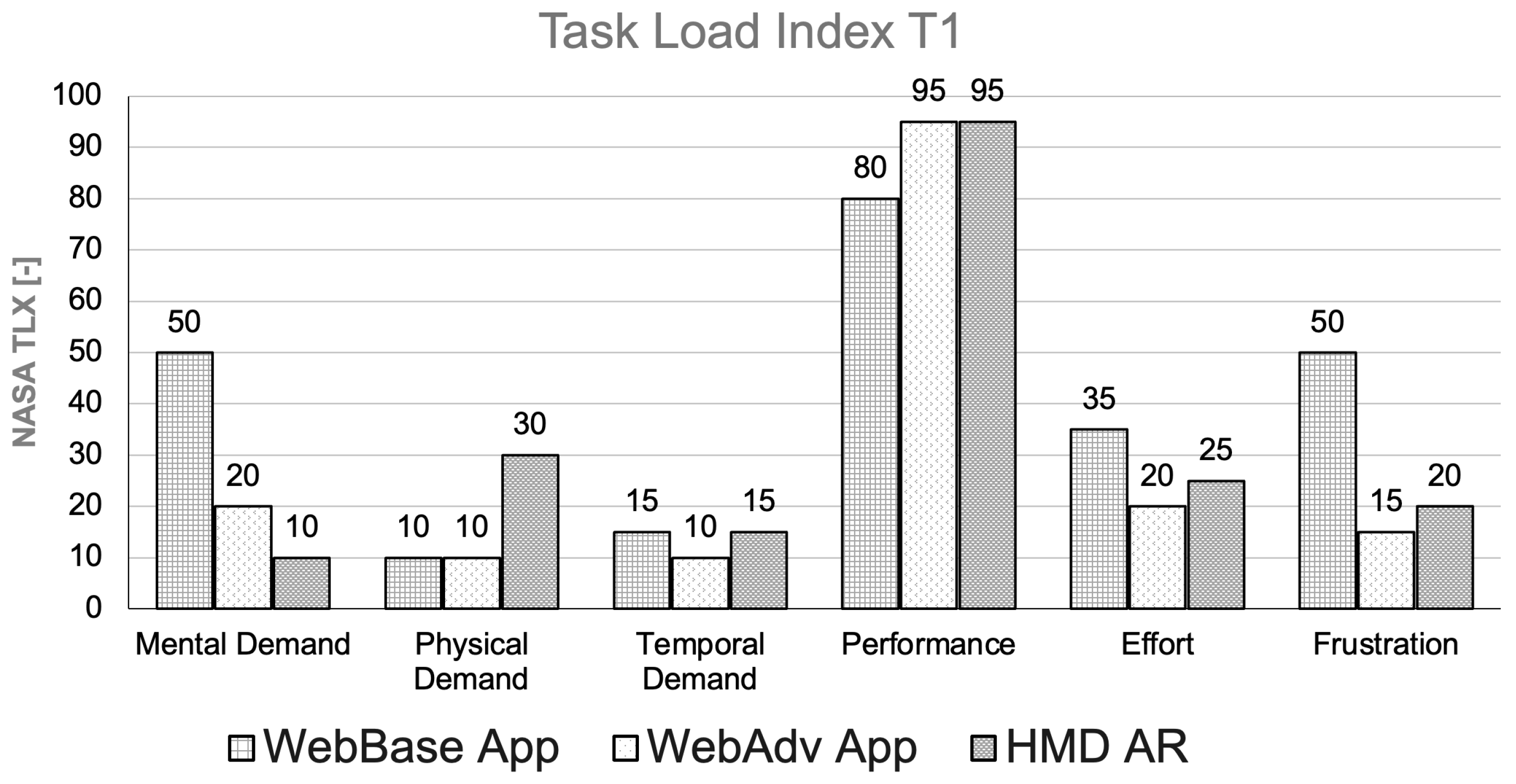 Energies 18 03196 g012
