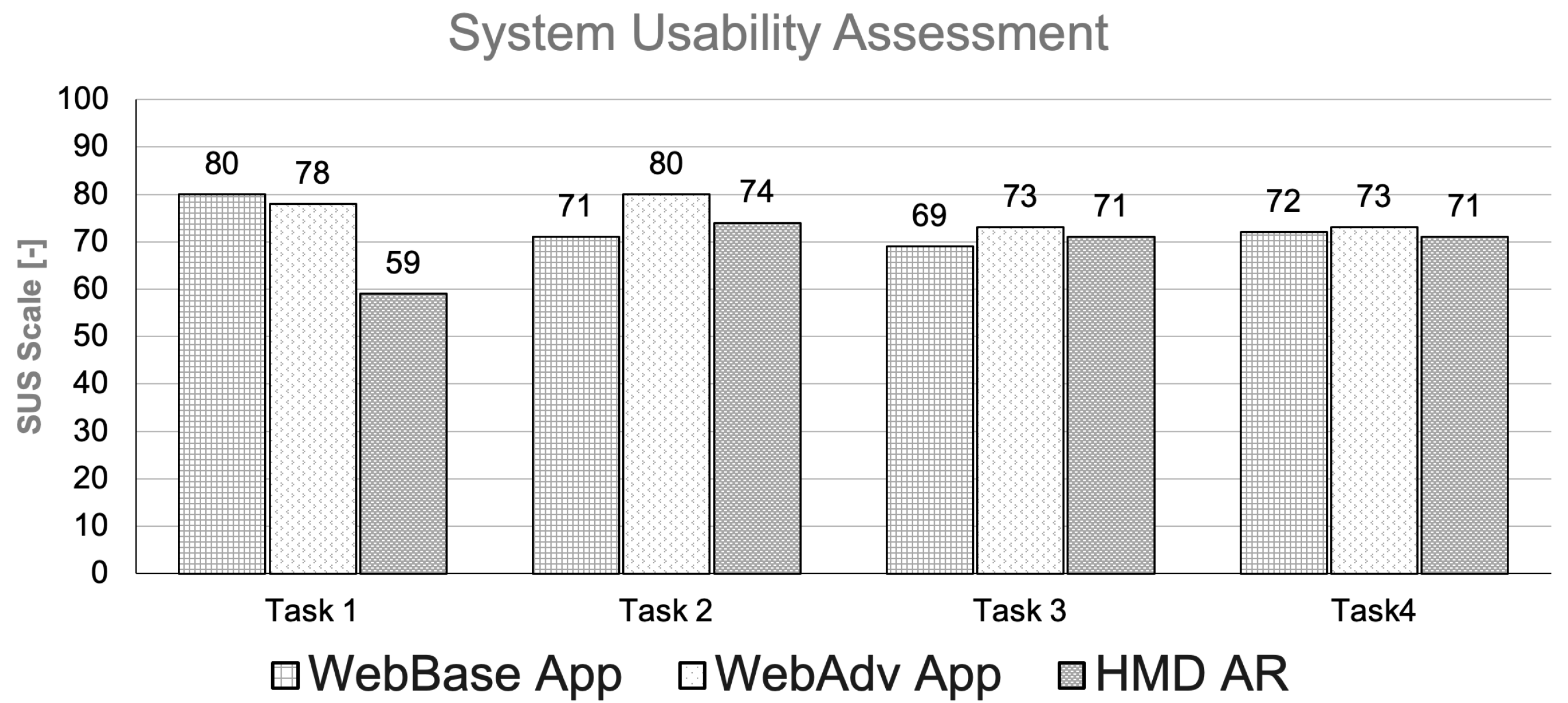 Energies 18 03196 g016