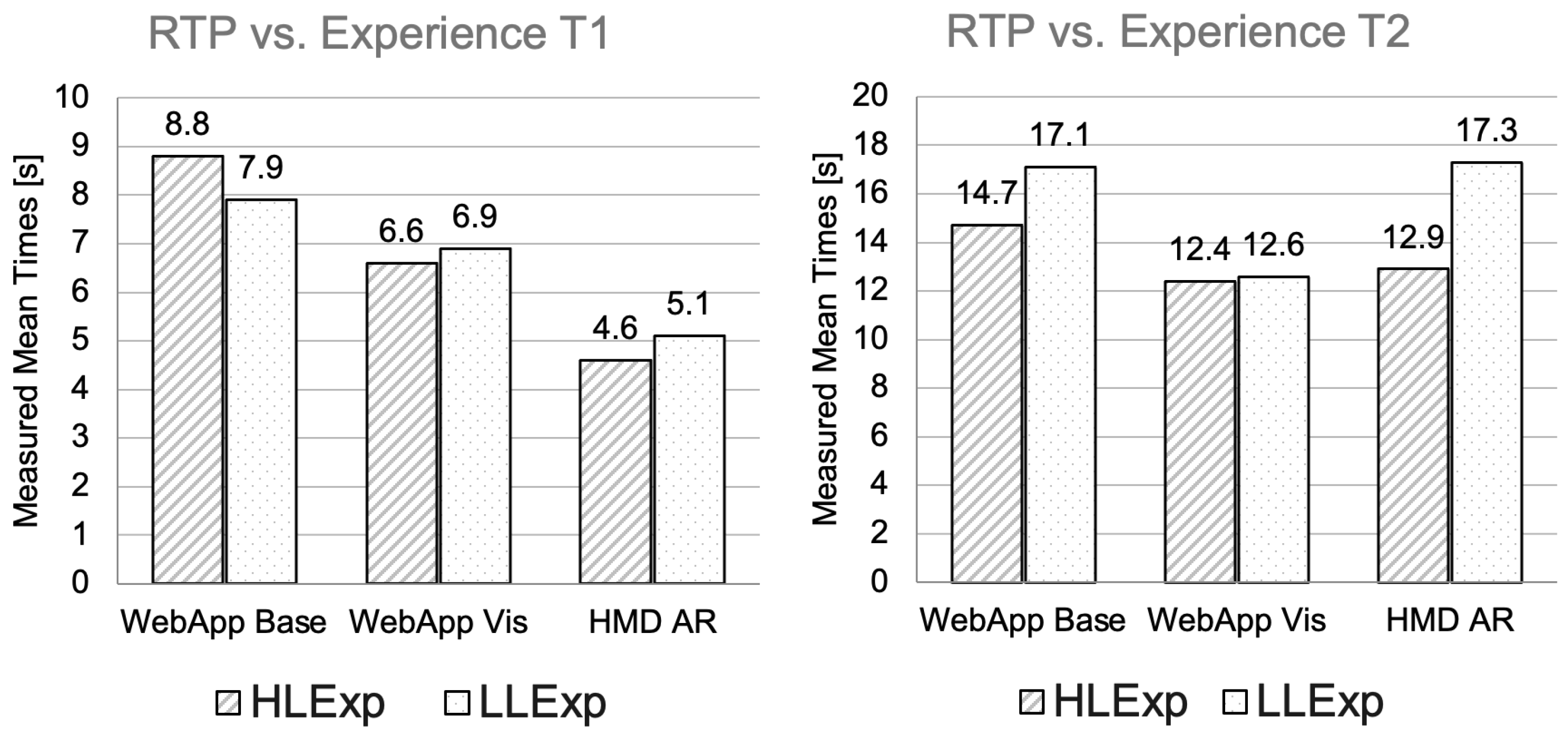 Energies 18 03196 g017