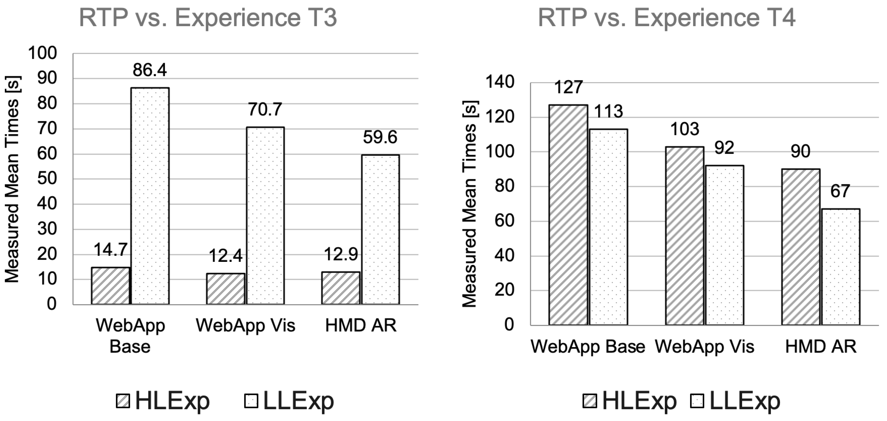 Energies 18 03196 g018