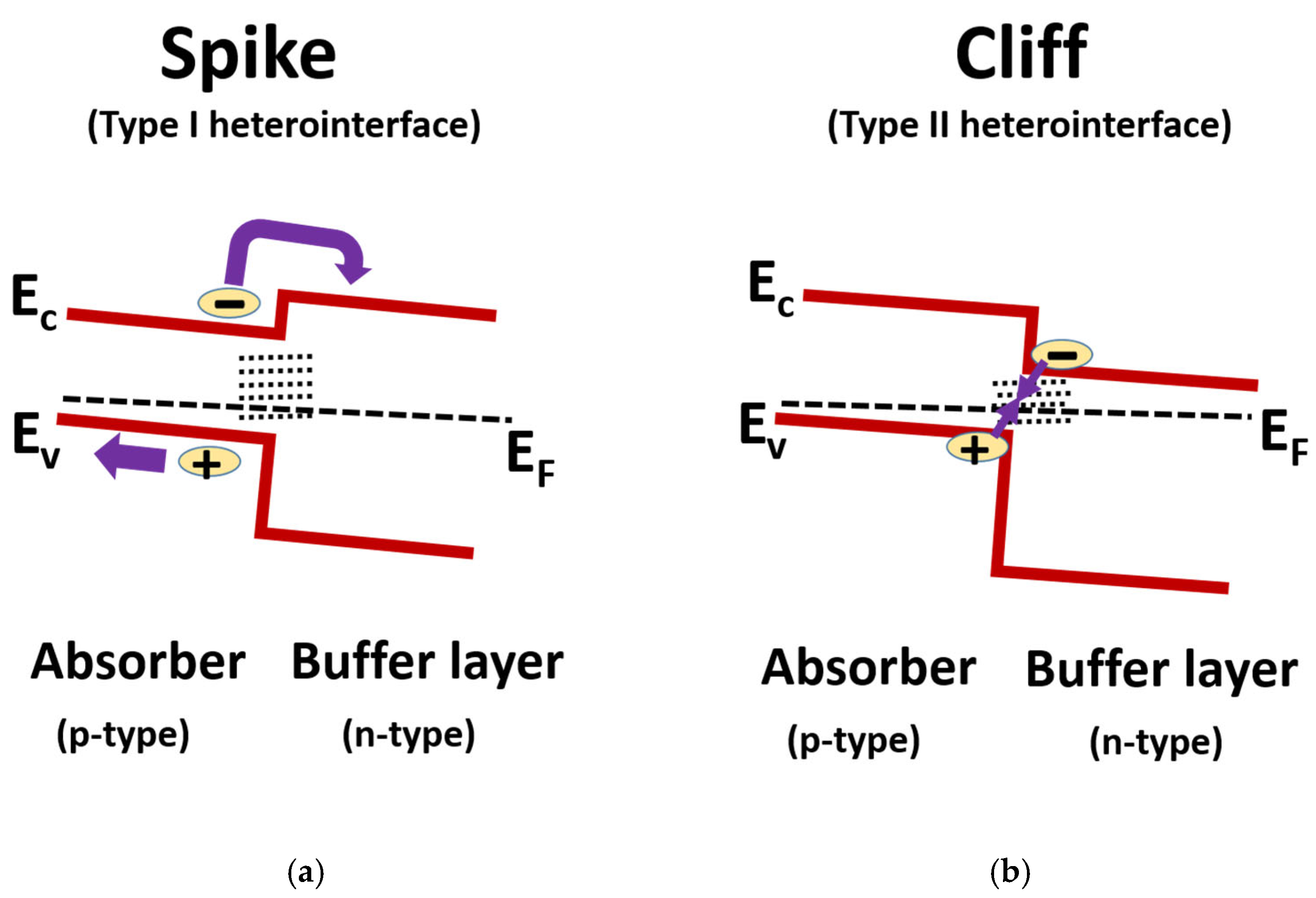 Energies 18 03198 g001