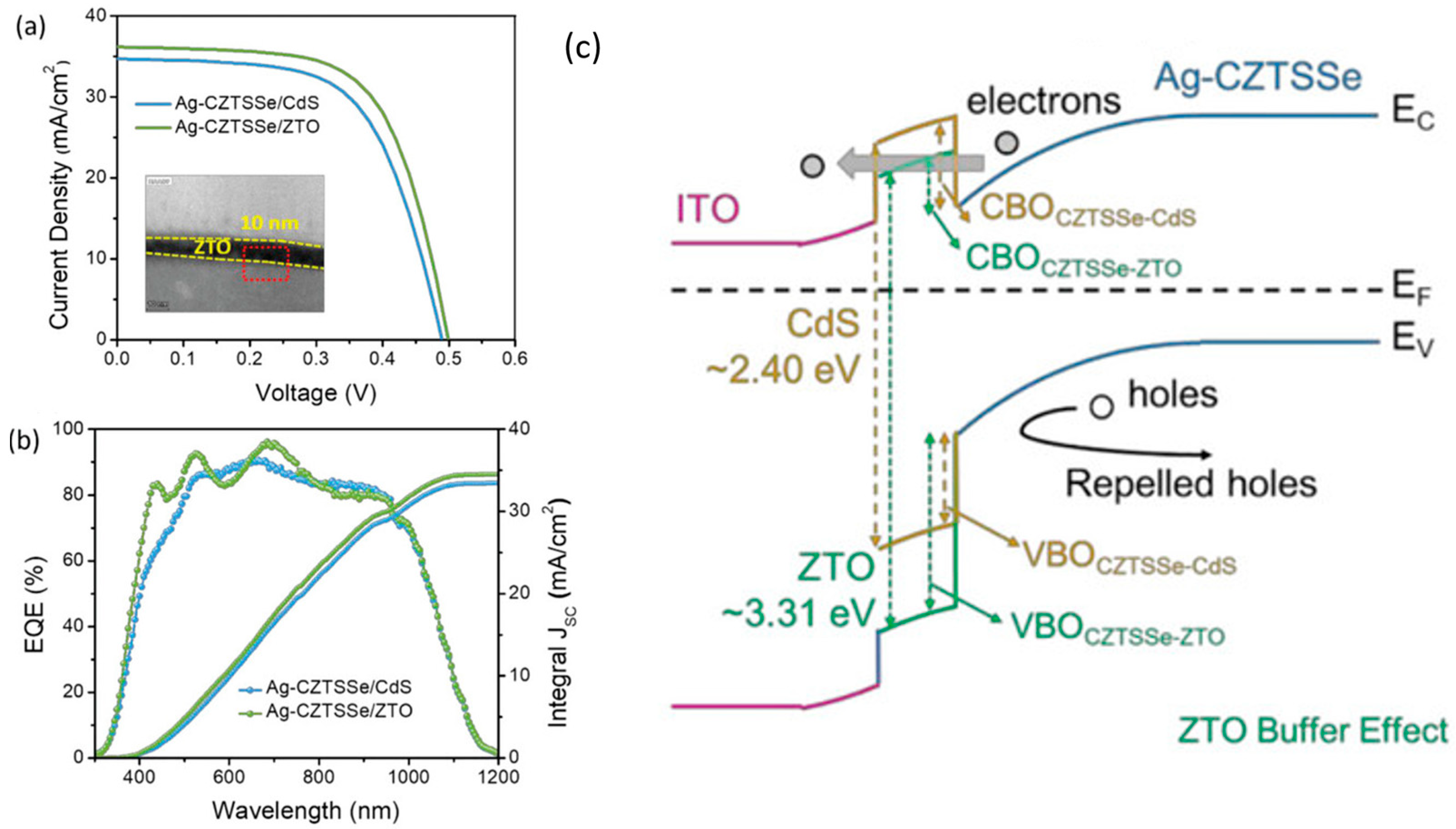 Energies 18 03198 g003