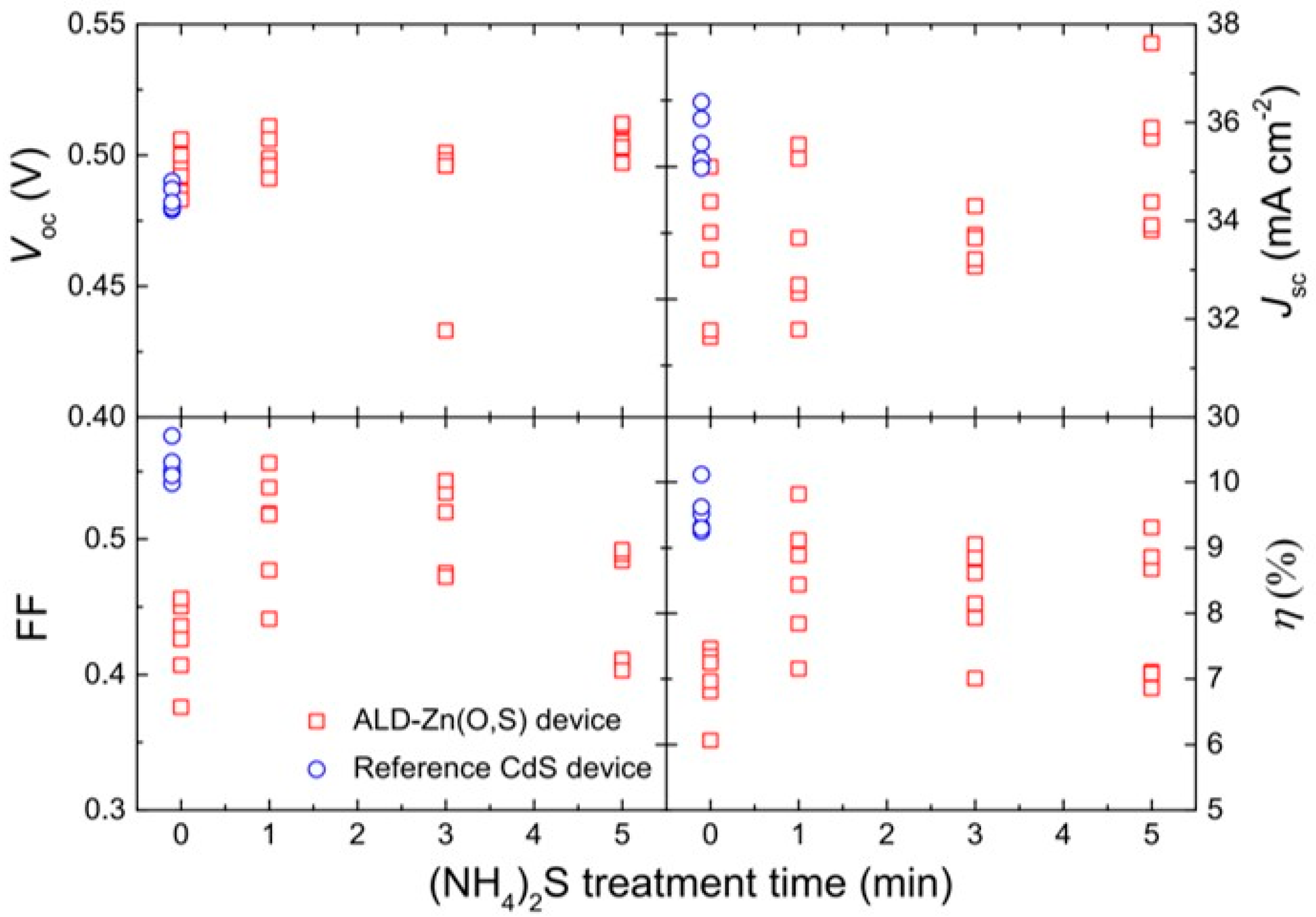 Energies 18 03198 g004