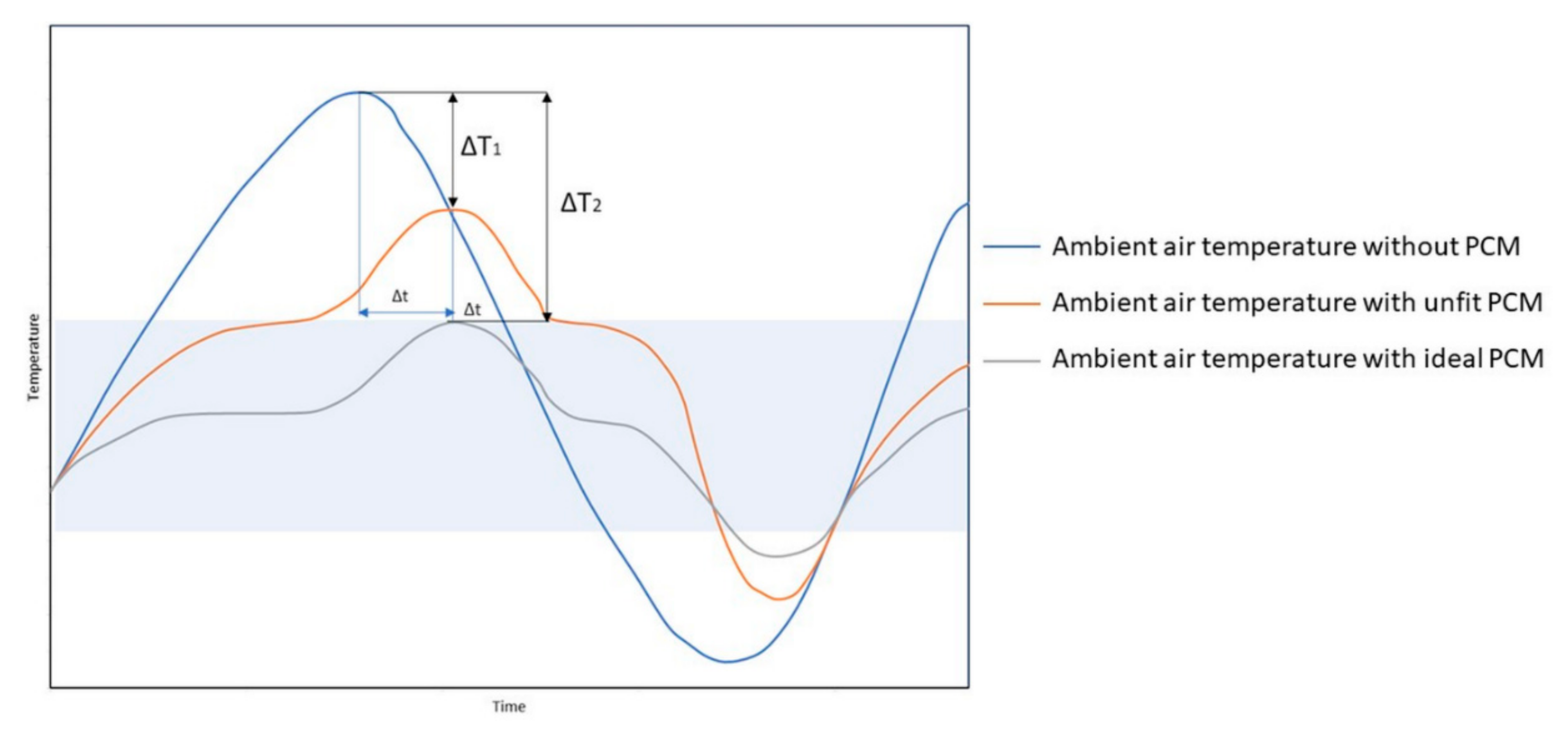 Energies 18 03200 g008