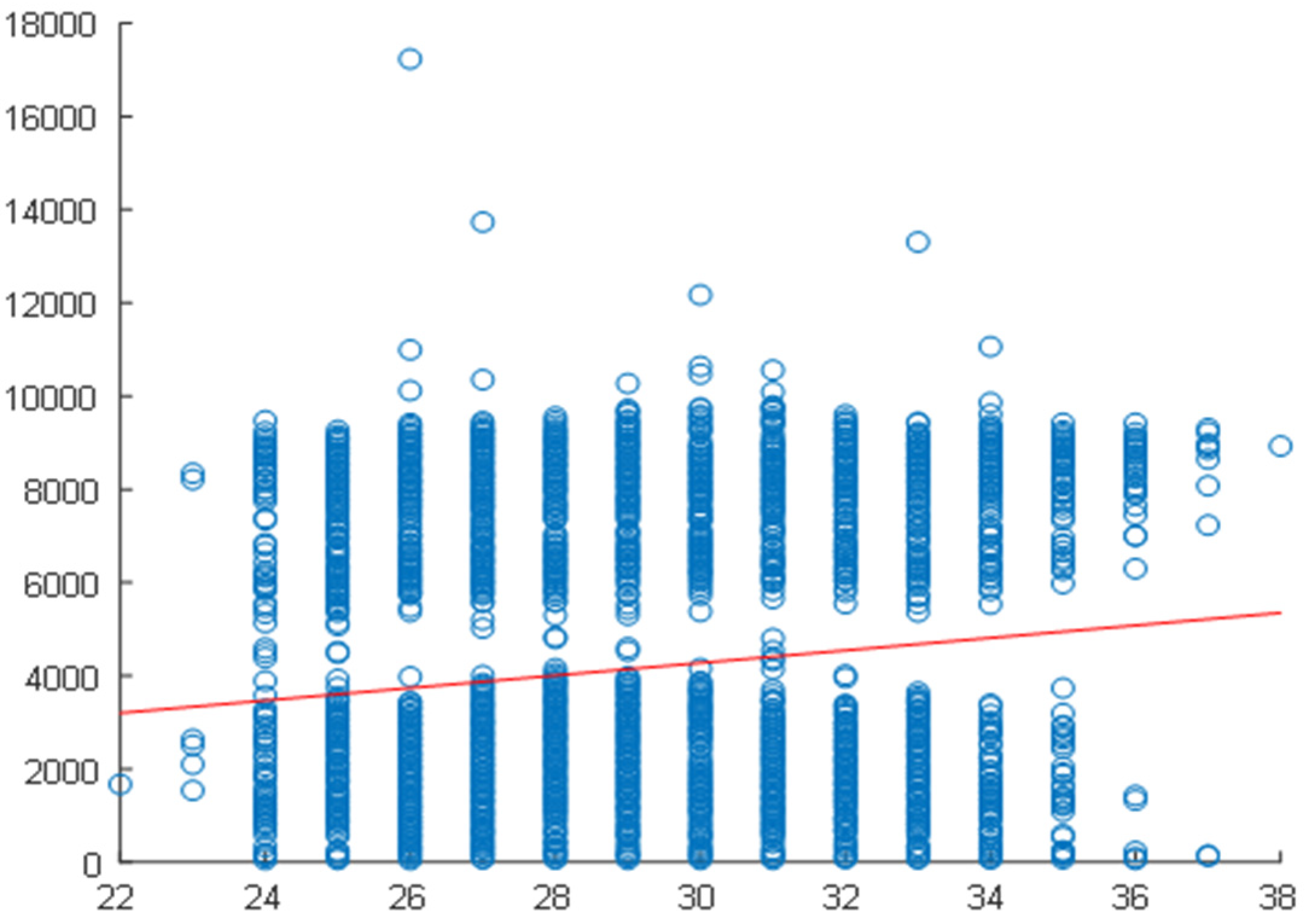 Energies 18 03202 g011