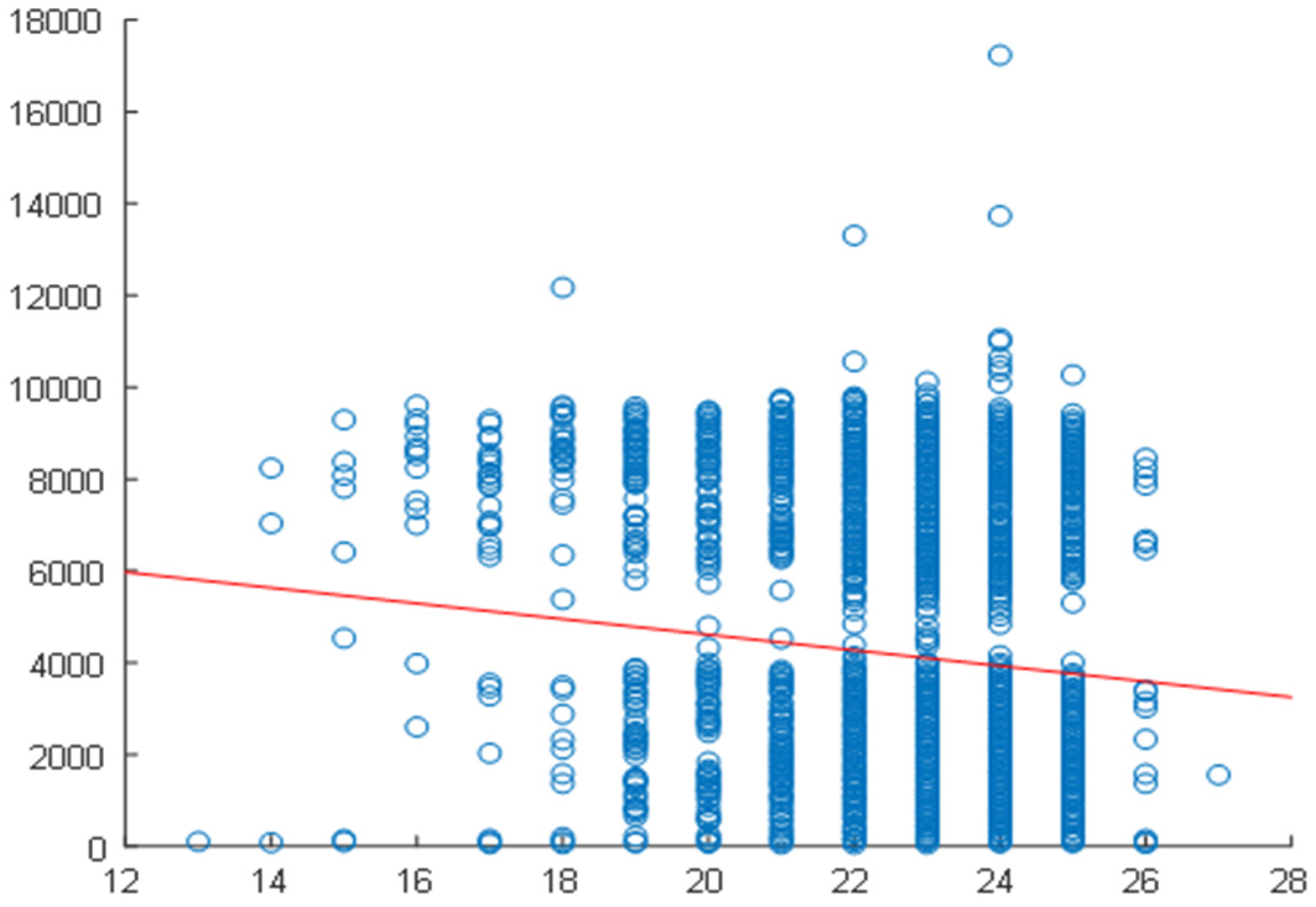 Energies 18 03202 g012