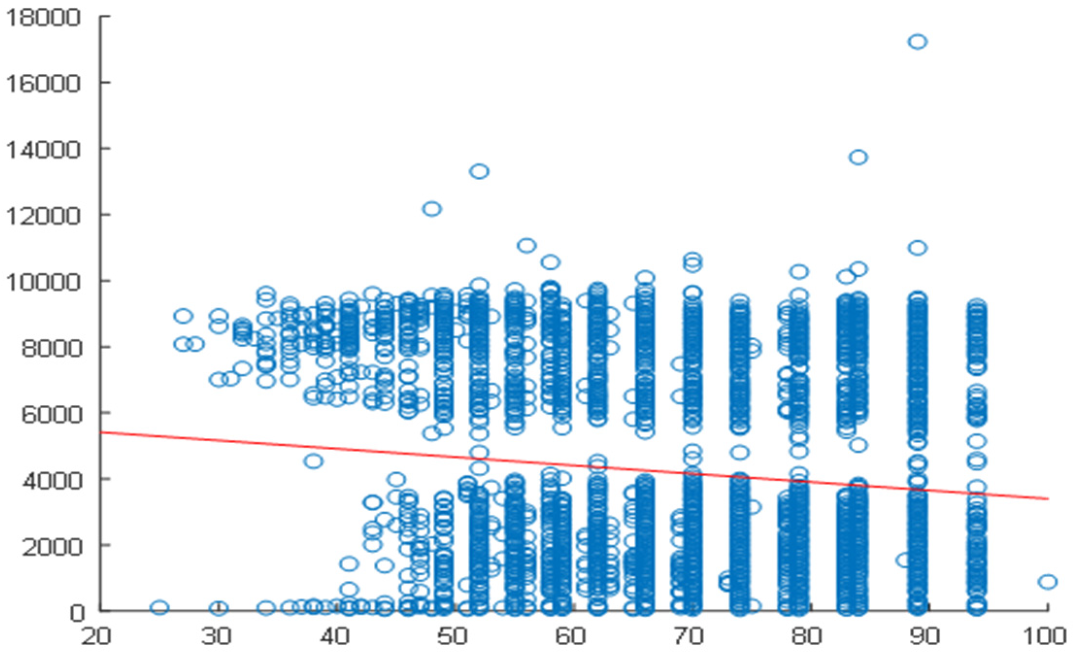 Energies 18 03202 g013
