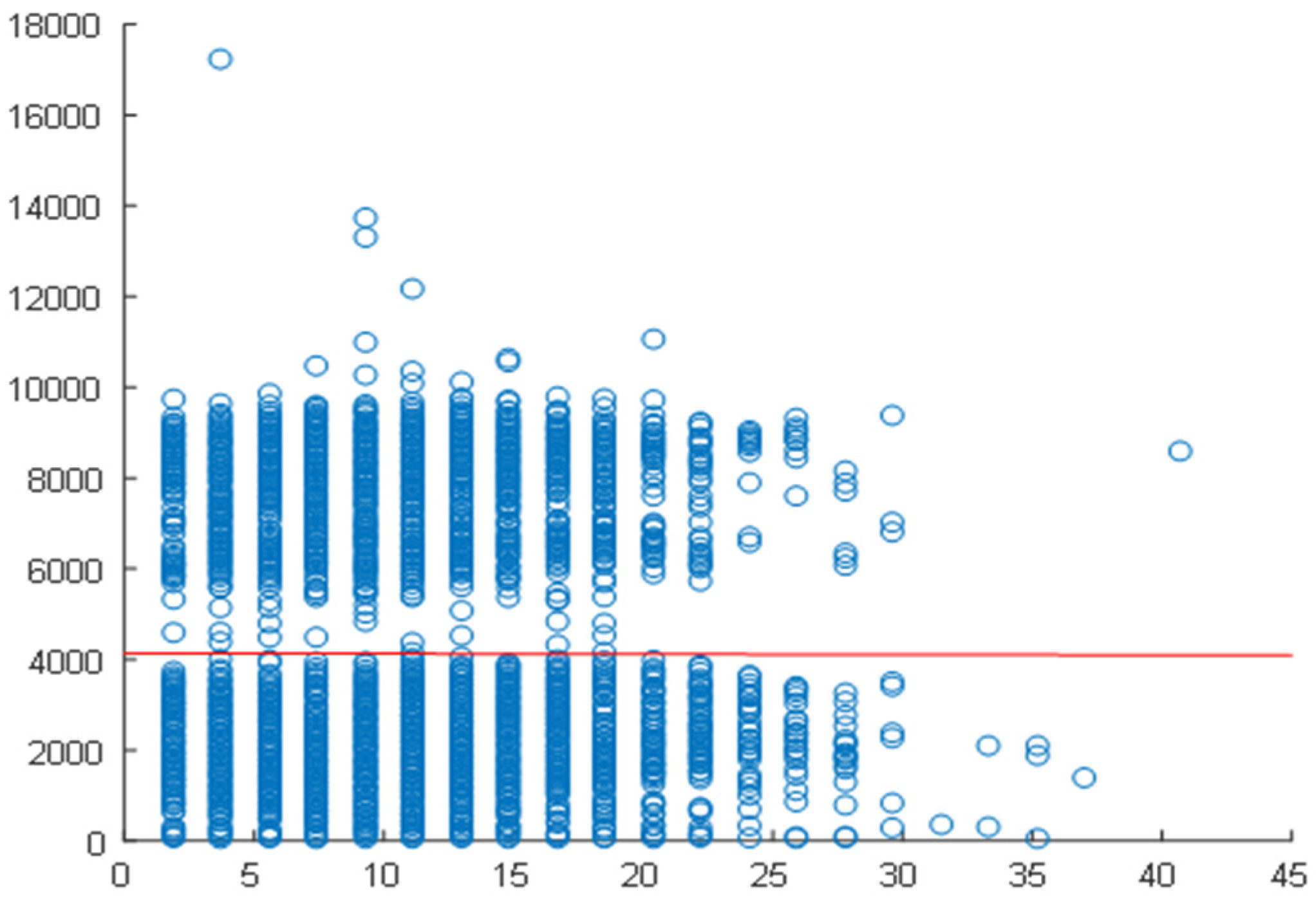 Energies 18 03202 g014