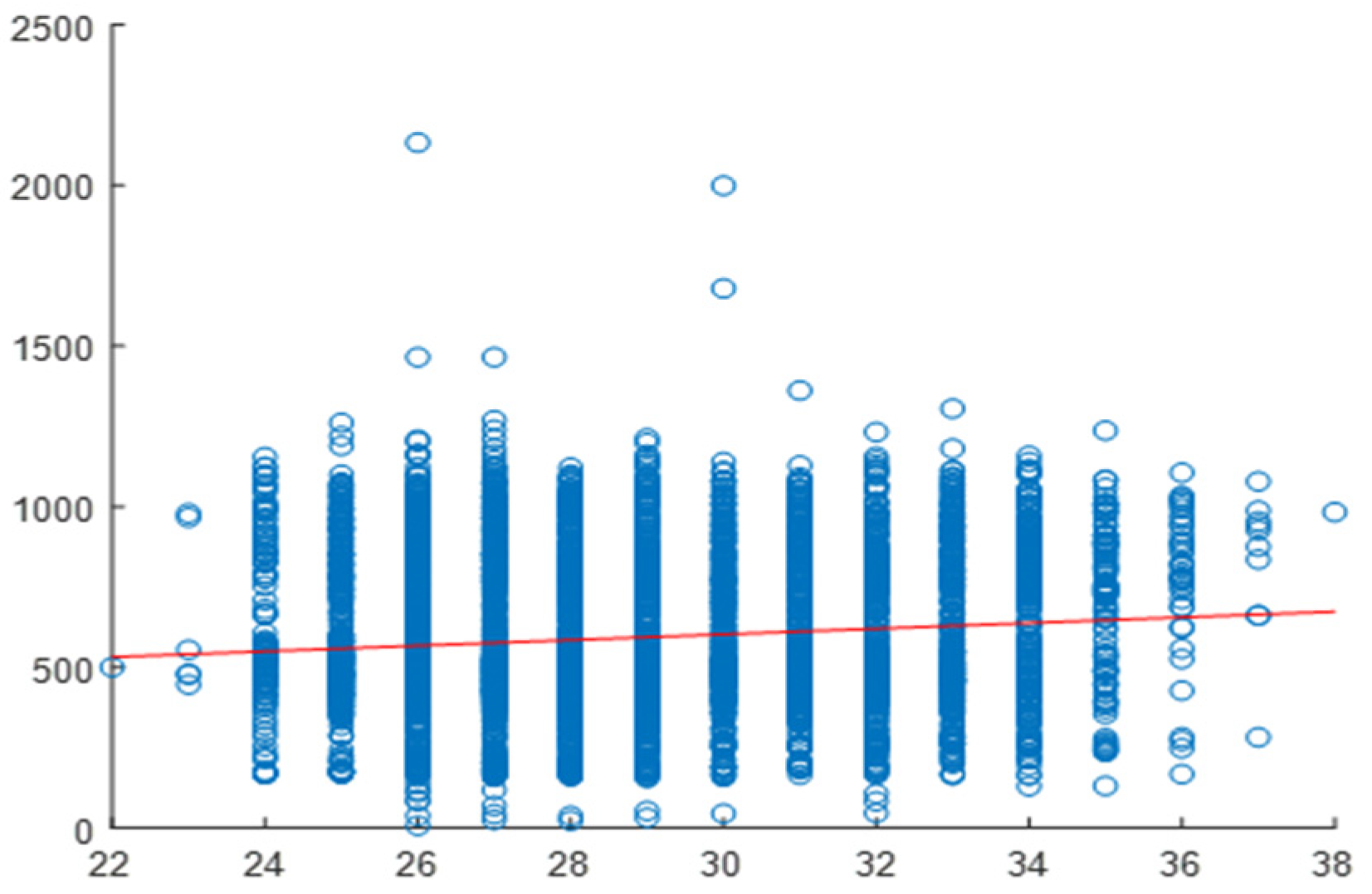 Energies 18 03202 g015