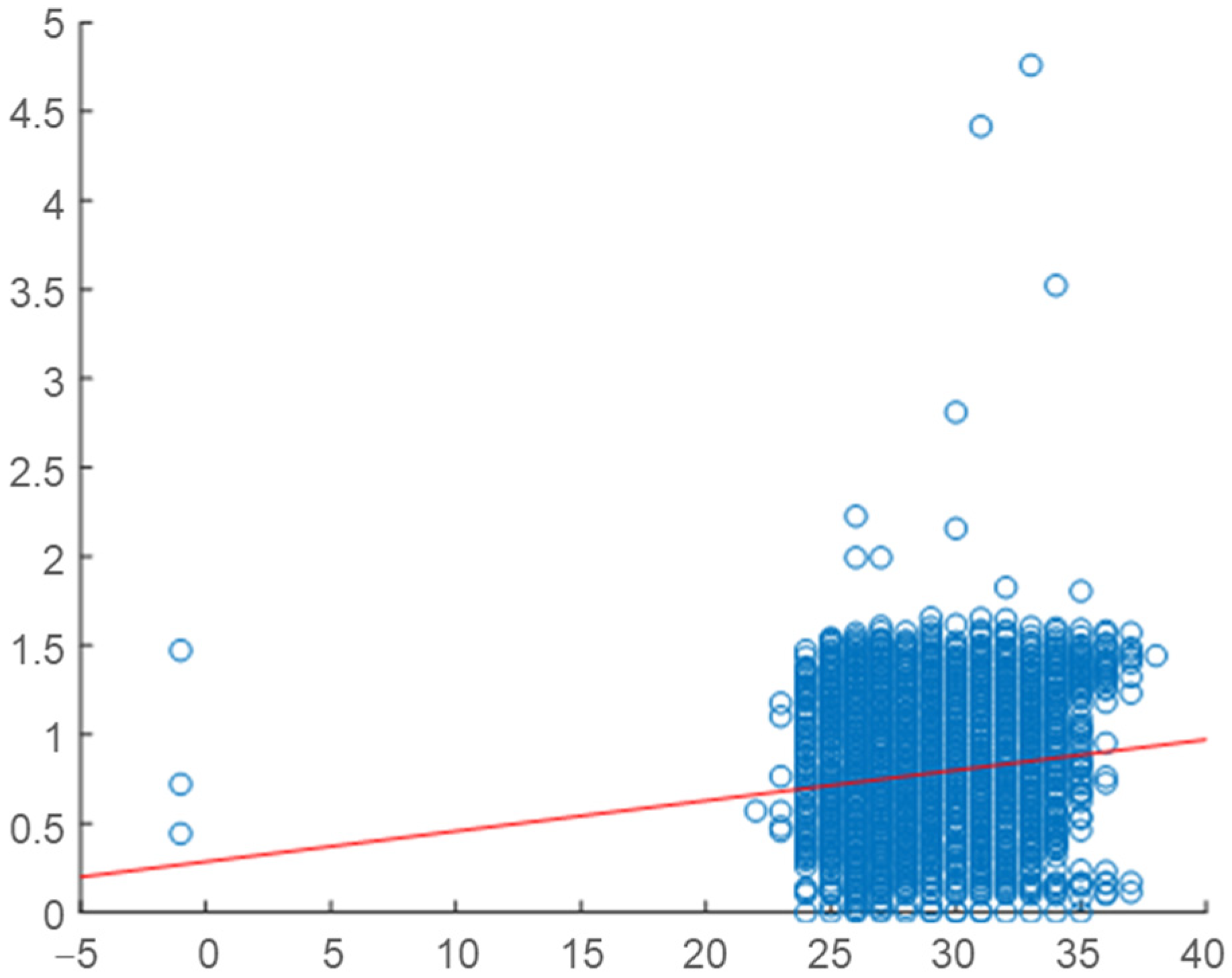 Energies 18 03202 g019