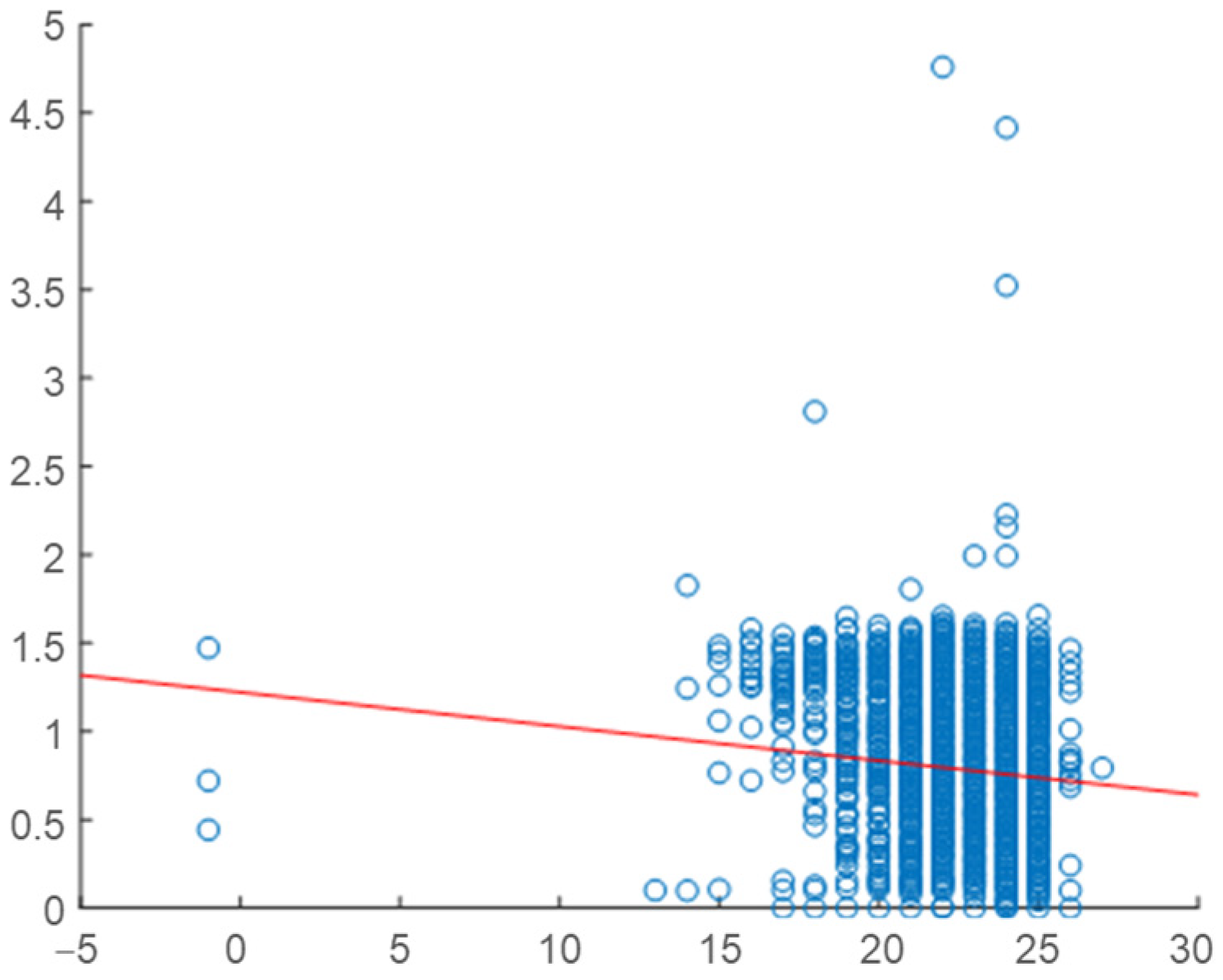 Energies 18 03202 g020