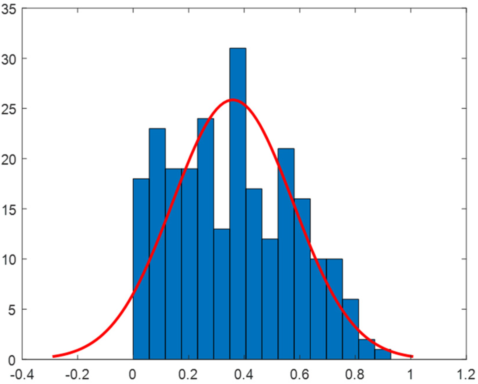 Energies 18 03202 g034