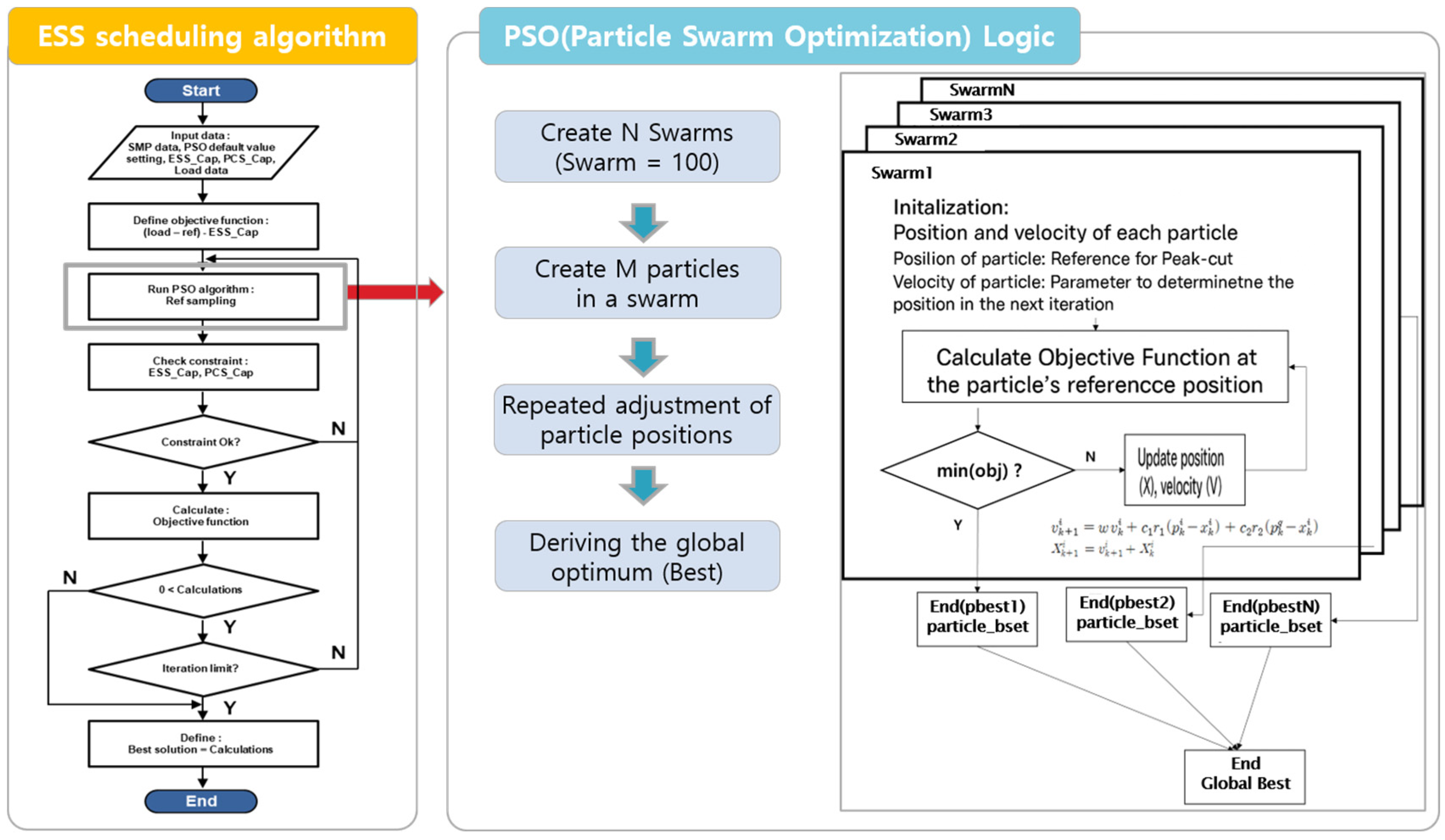 Energies 18 03202 g041