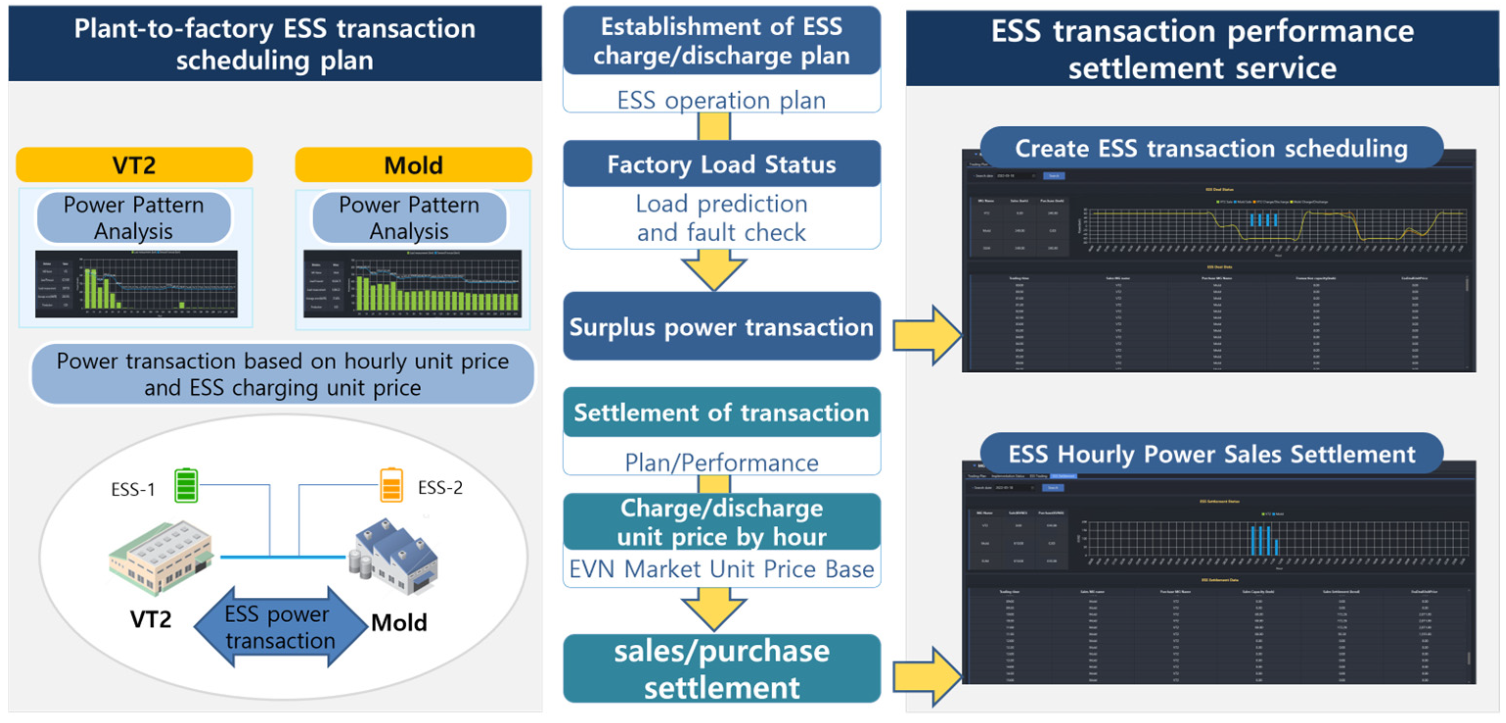 Energies 18 03202 g046