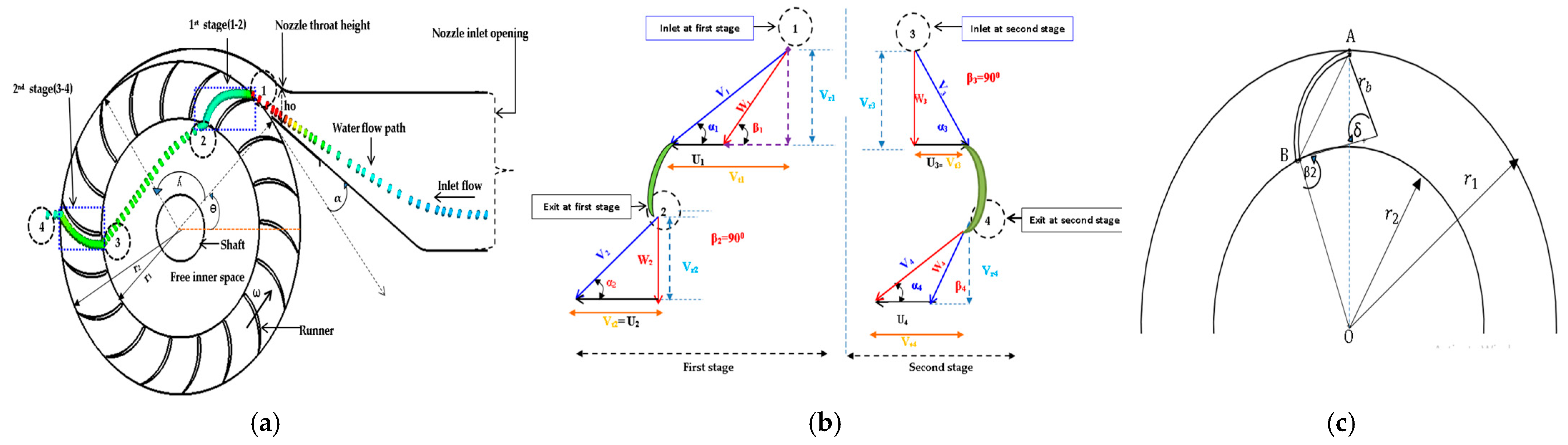 Energies 18 03203 g002