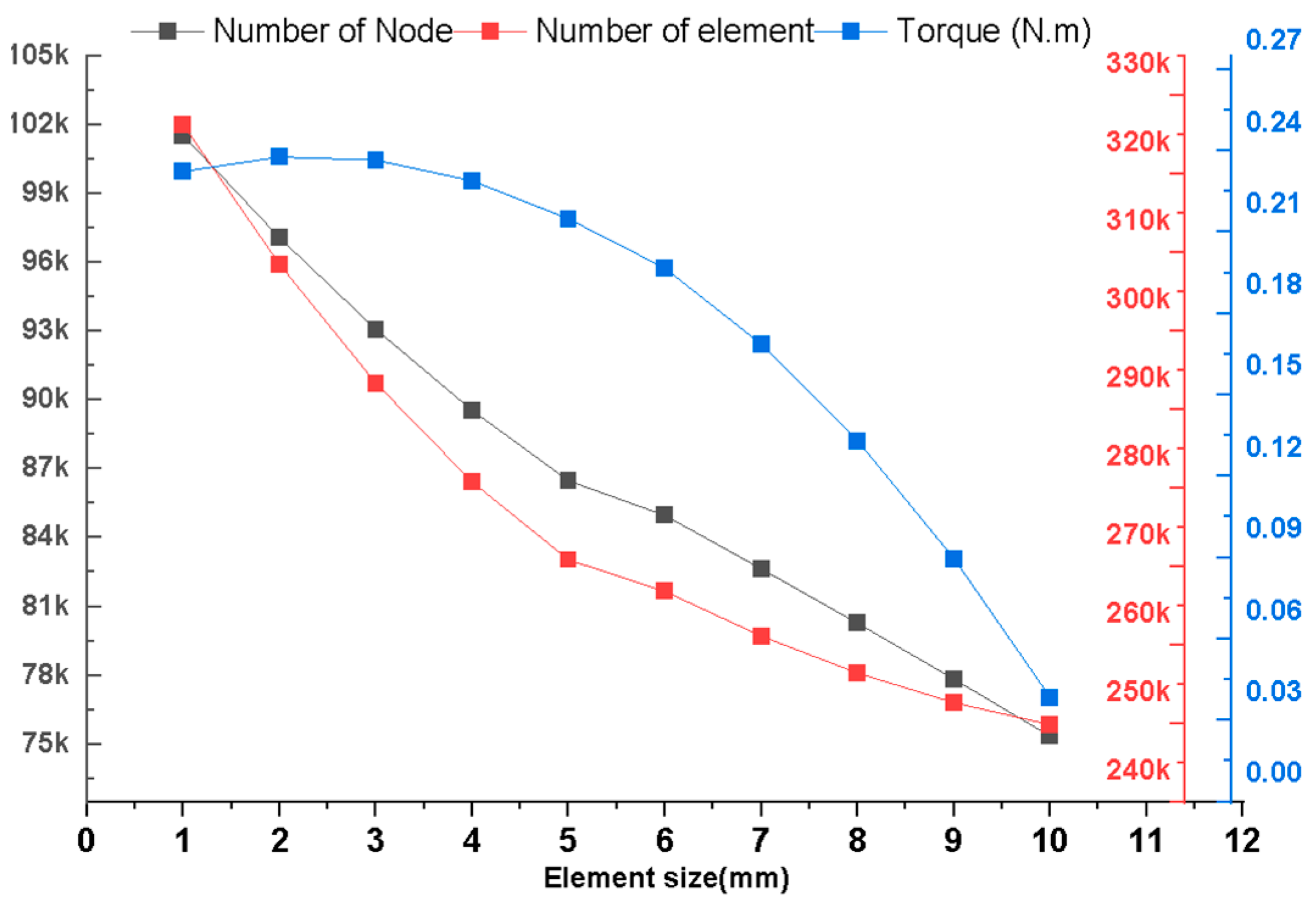 Energies 18 03203 g006