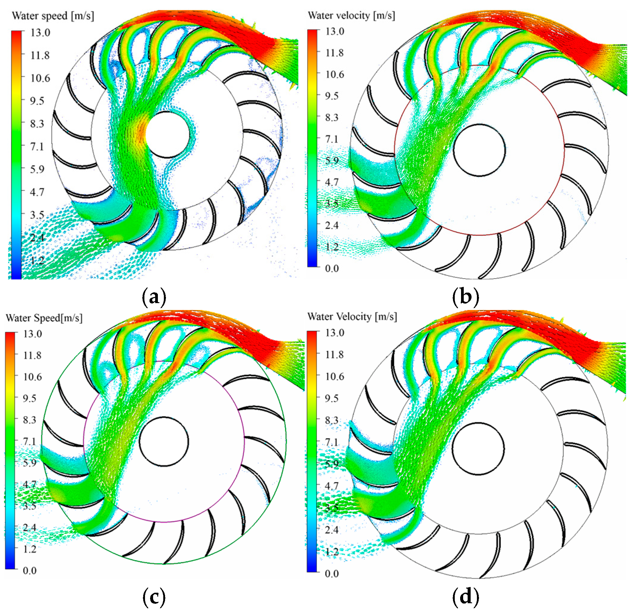 Energies 18 03203 g008