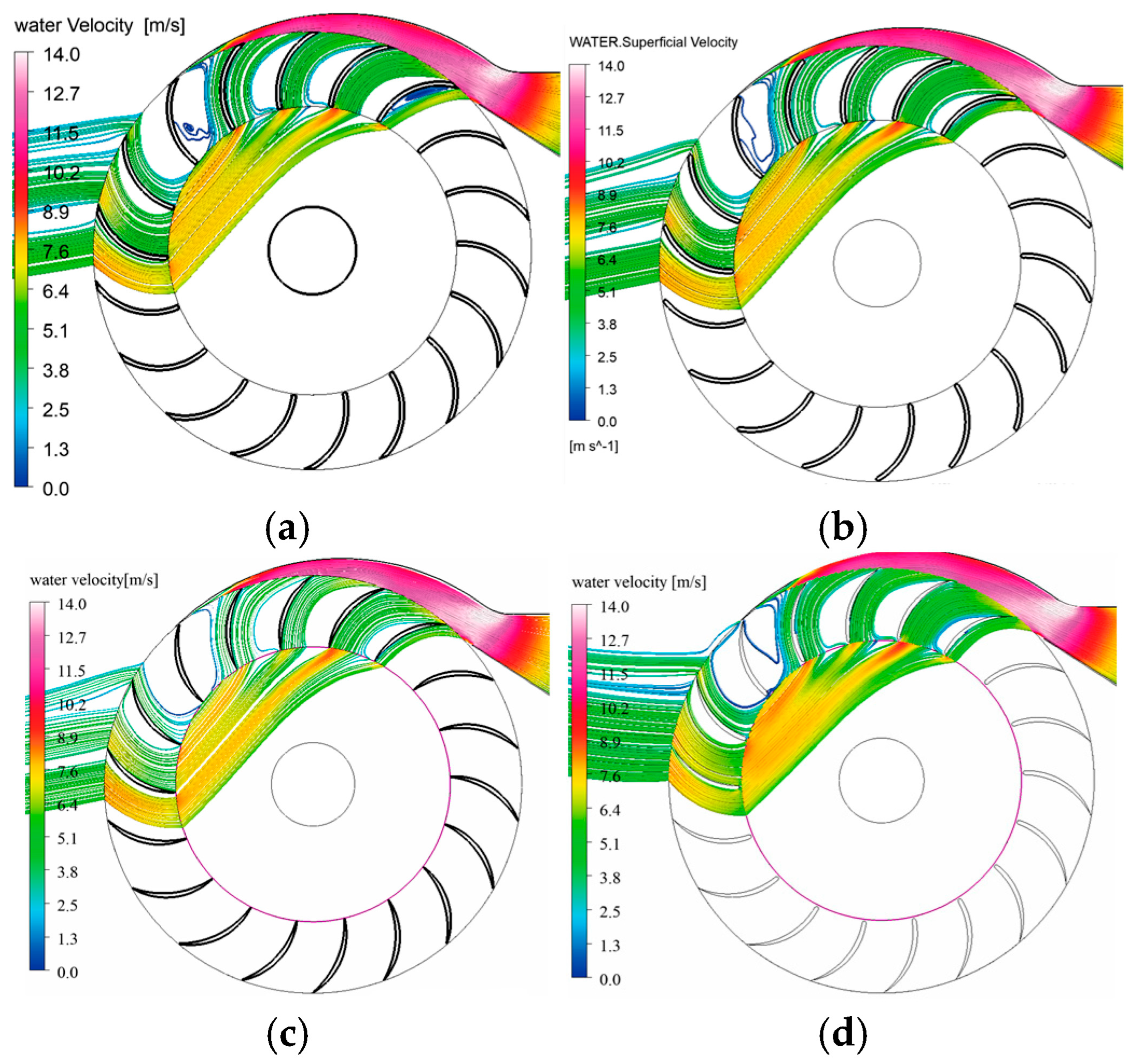 Energies 18 03203 g009