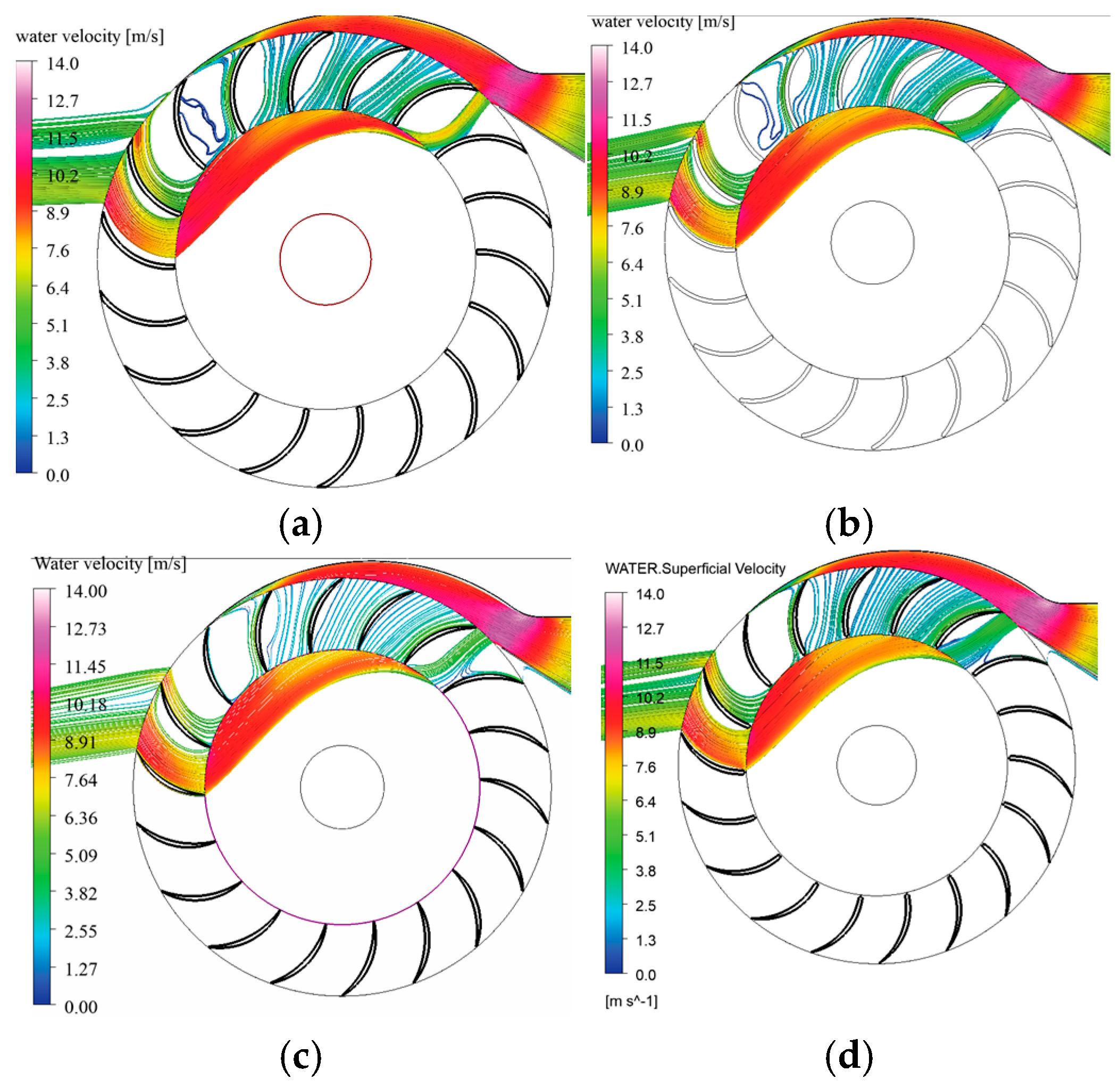 Energies 18 03203 g010