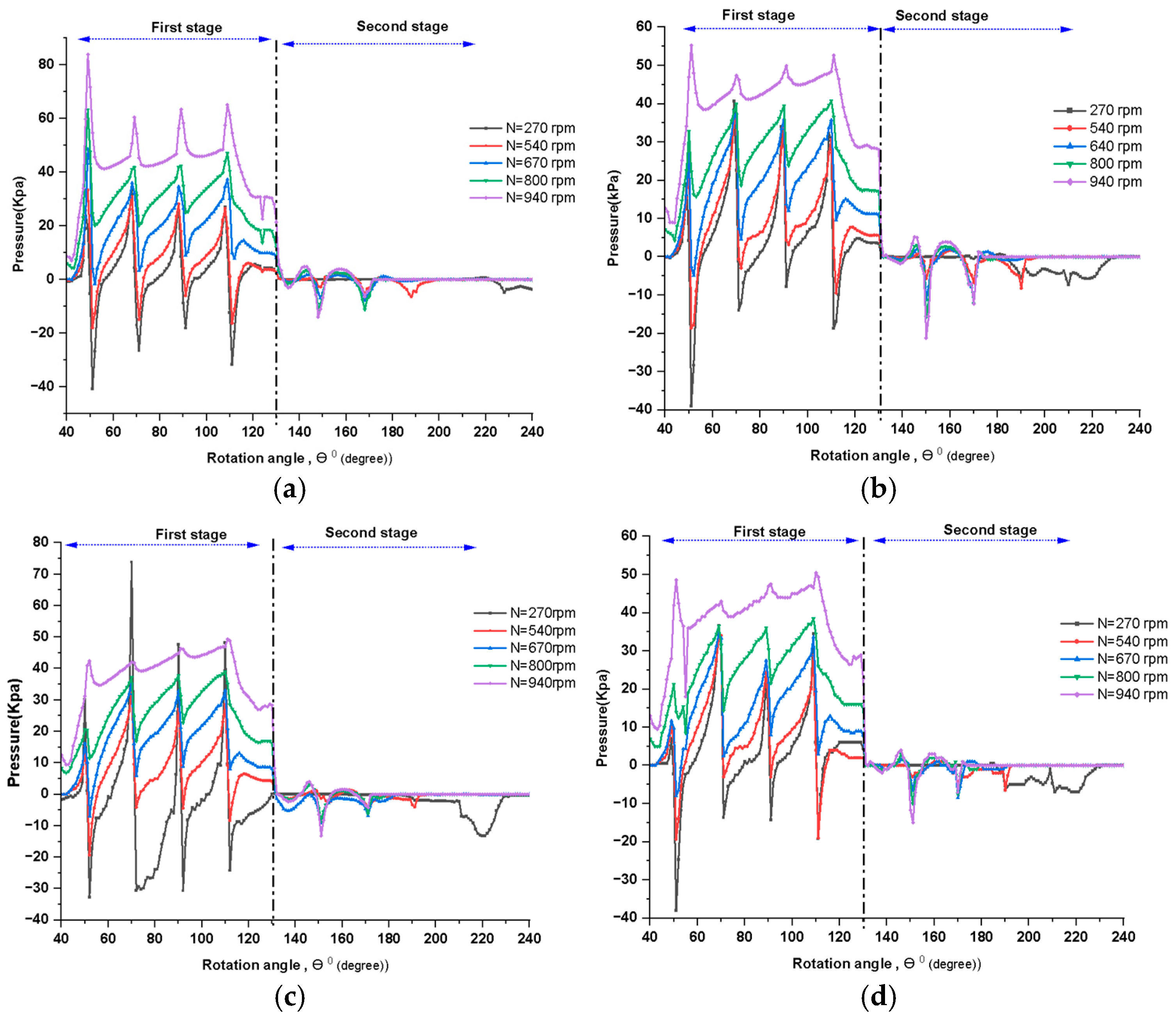 Energies 18 03203 g013